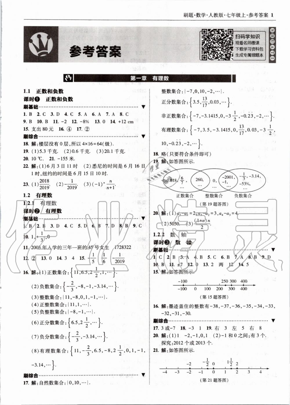 2020年北大綠卡刷題七年級(jí)數(shù)學(xué)上冊(cè)人教版 參考答案第1頁(yè)