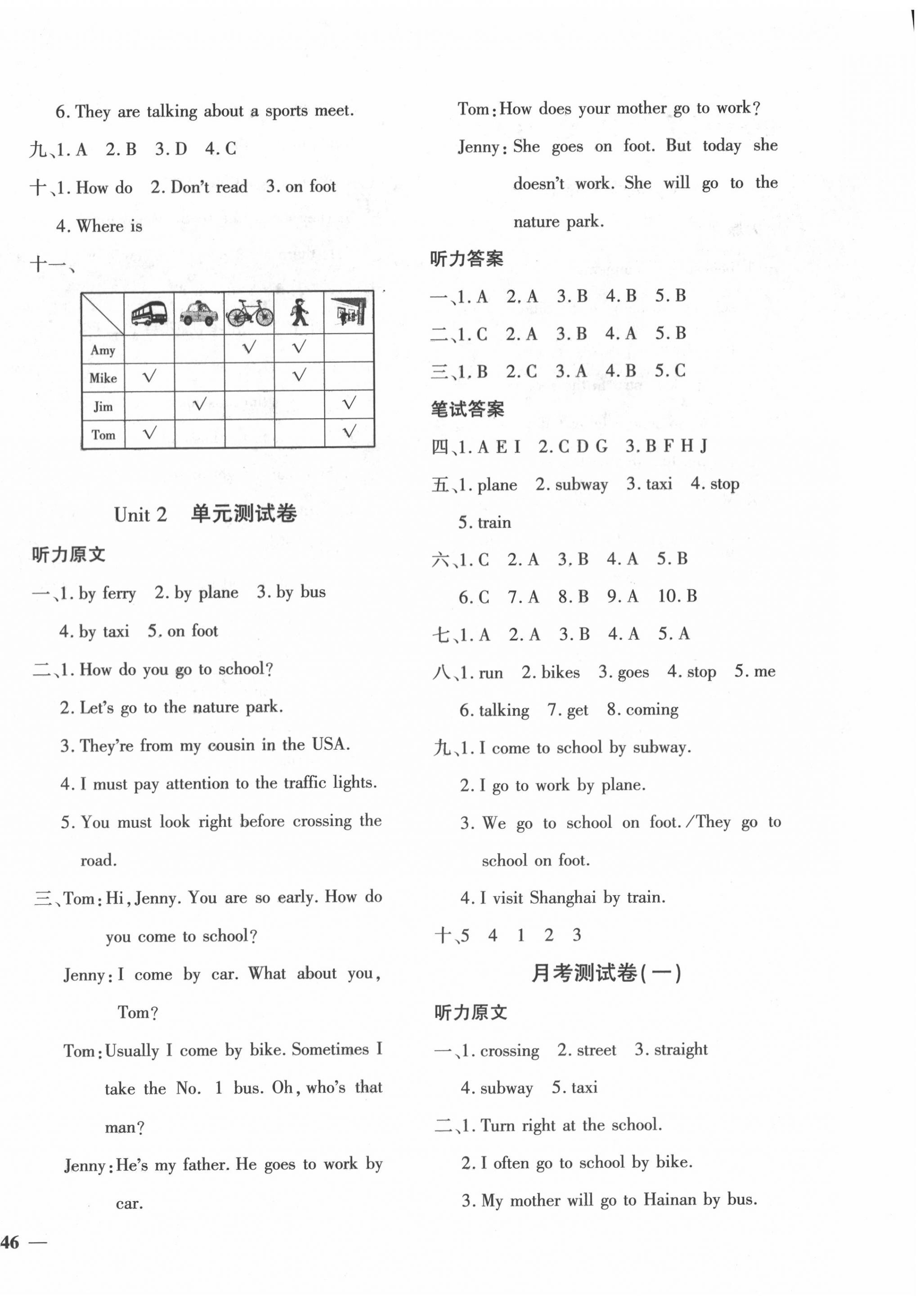 2020年教育世家状元卷六年级英语上册人教版 第4页