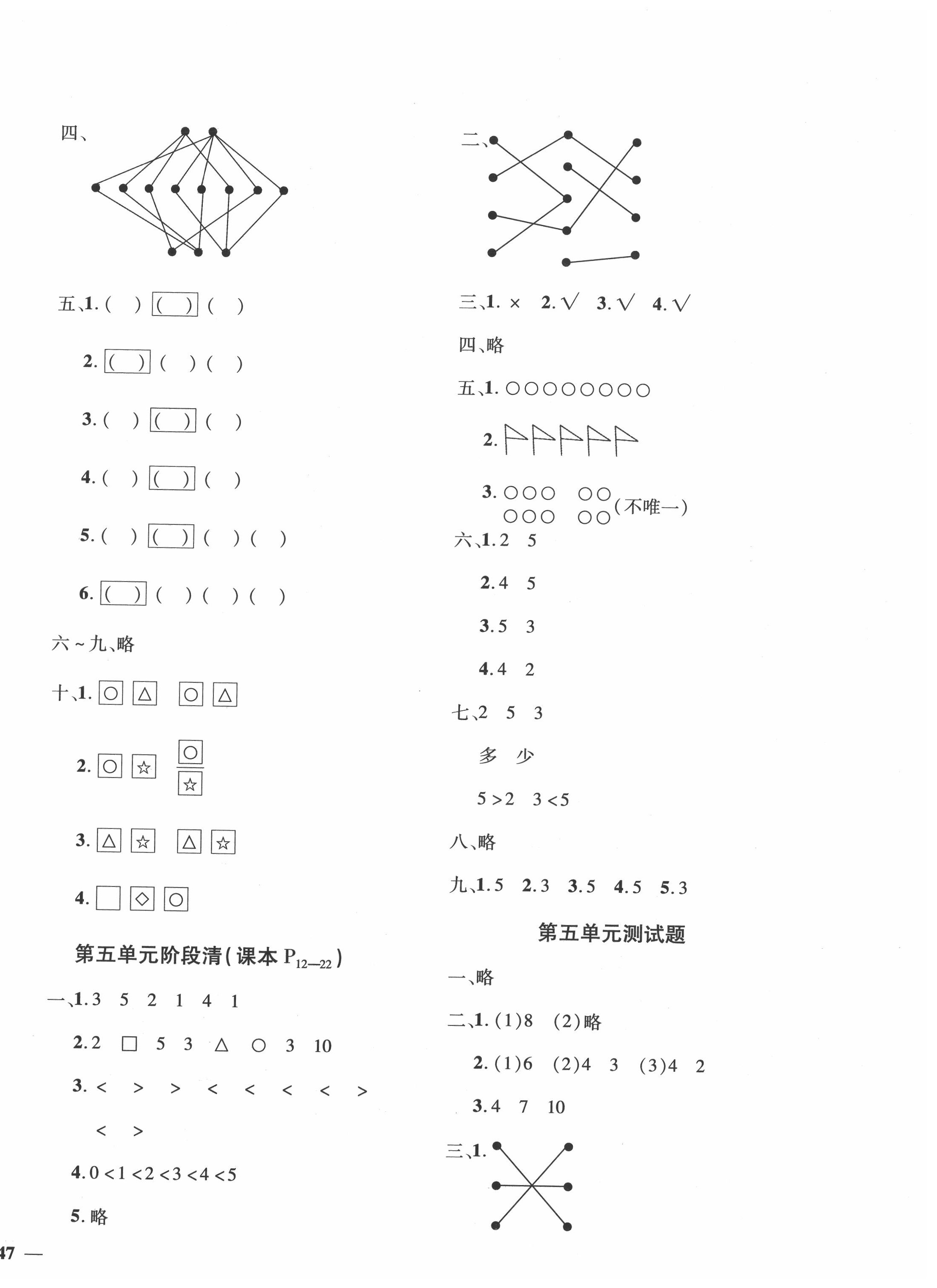 2020年教育世家狀元卷一年級(jí)數(shù)學(xué)上冊(cè)蘇教版 第2頁(yè)