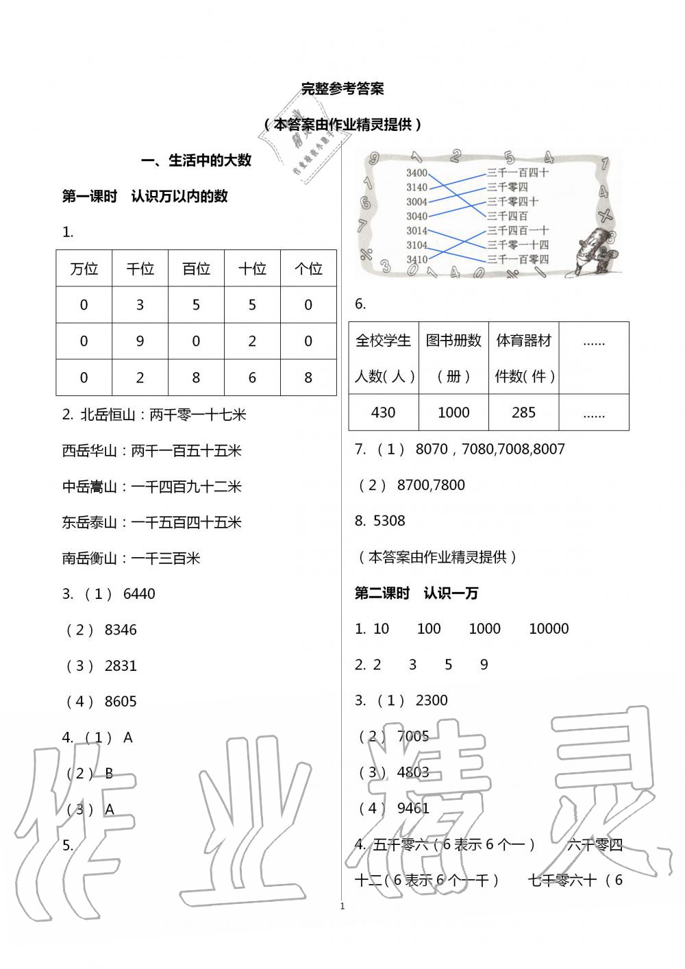 2020年1課1練三年級數(shù)學(xué)上冊冀教版 第1頁