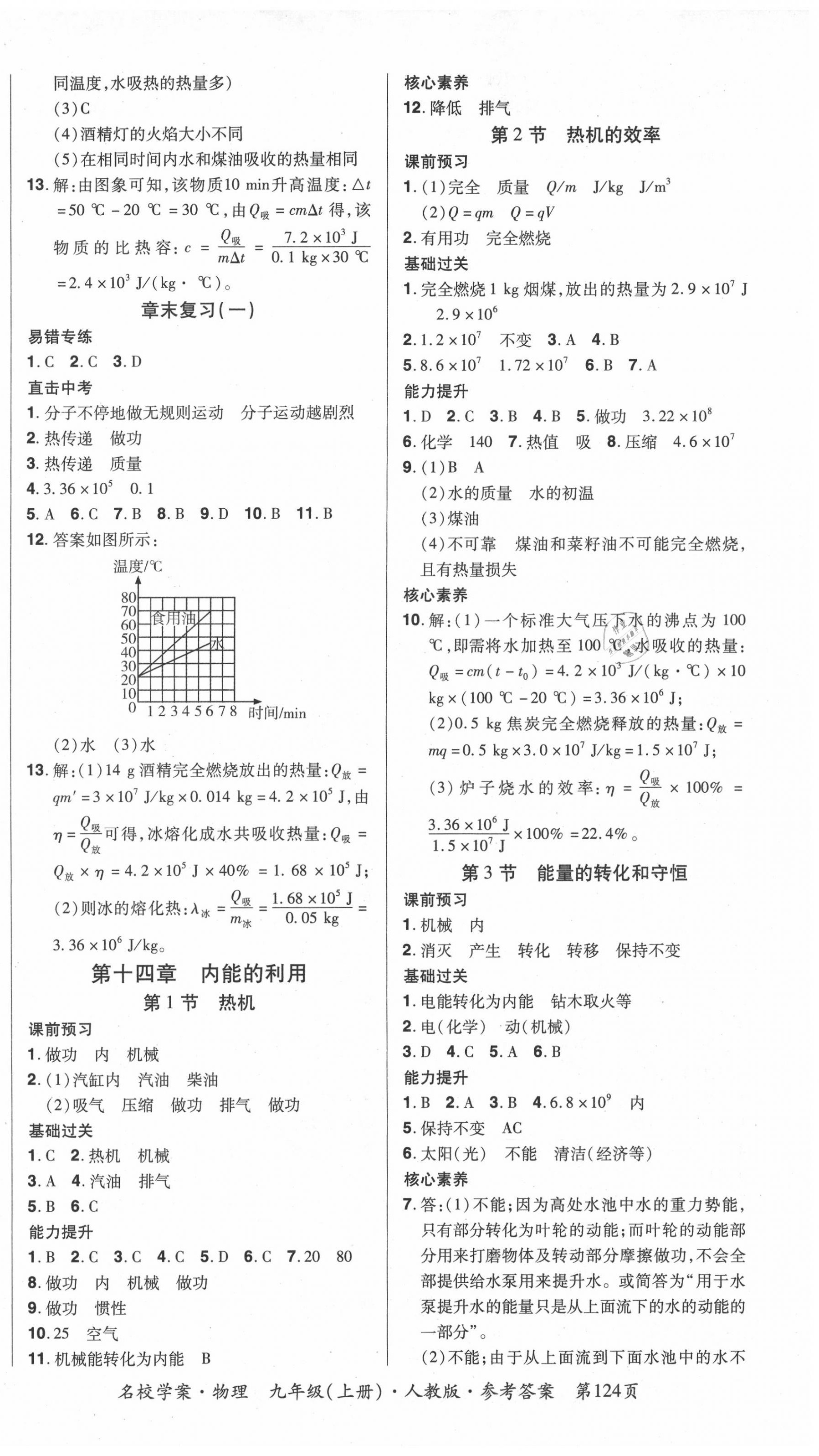 2020年國(guó)華作業(yè)本名校學(xué)案九年級(jí)物理上冊(cè)人教版 第2頁(yè)