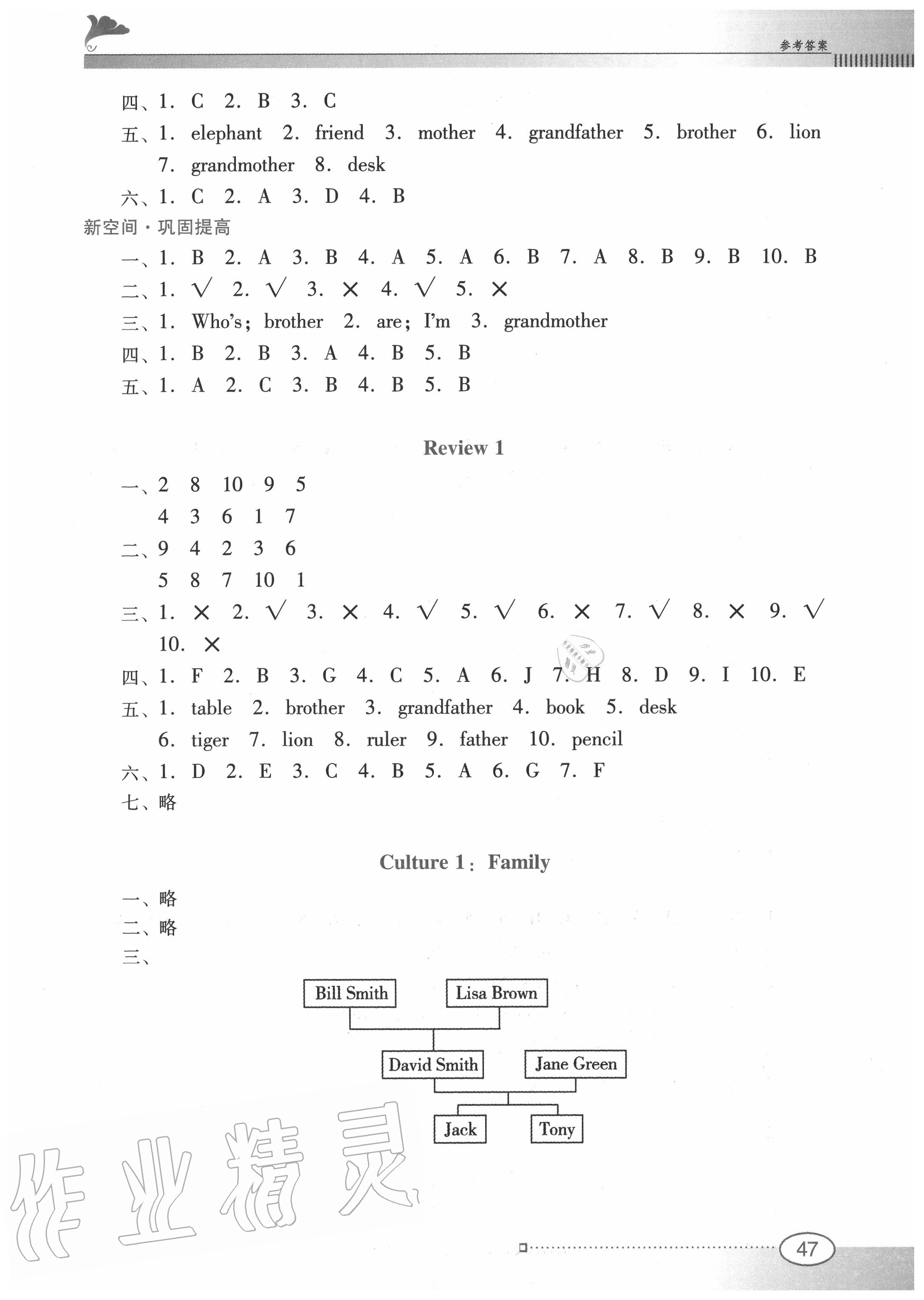 2020年南方新課堂金牌學(xué)案三年級英語上冊粵人版 第3頁