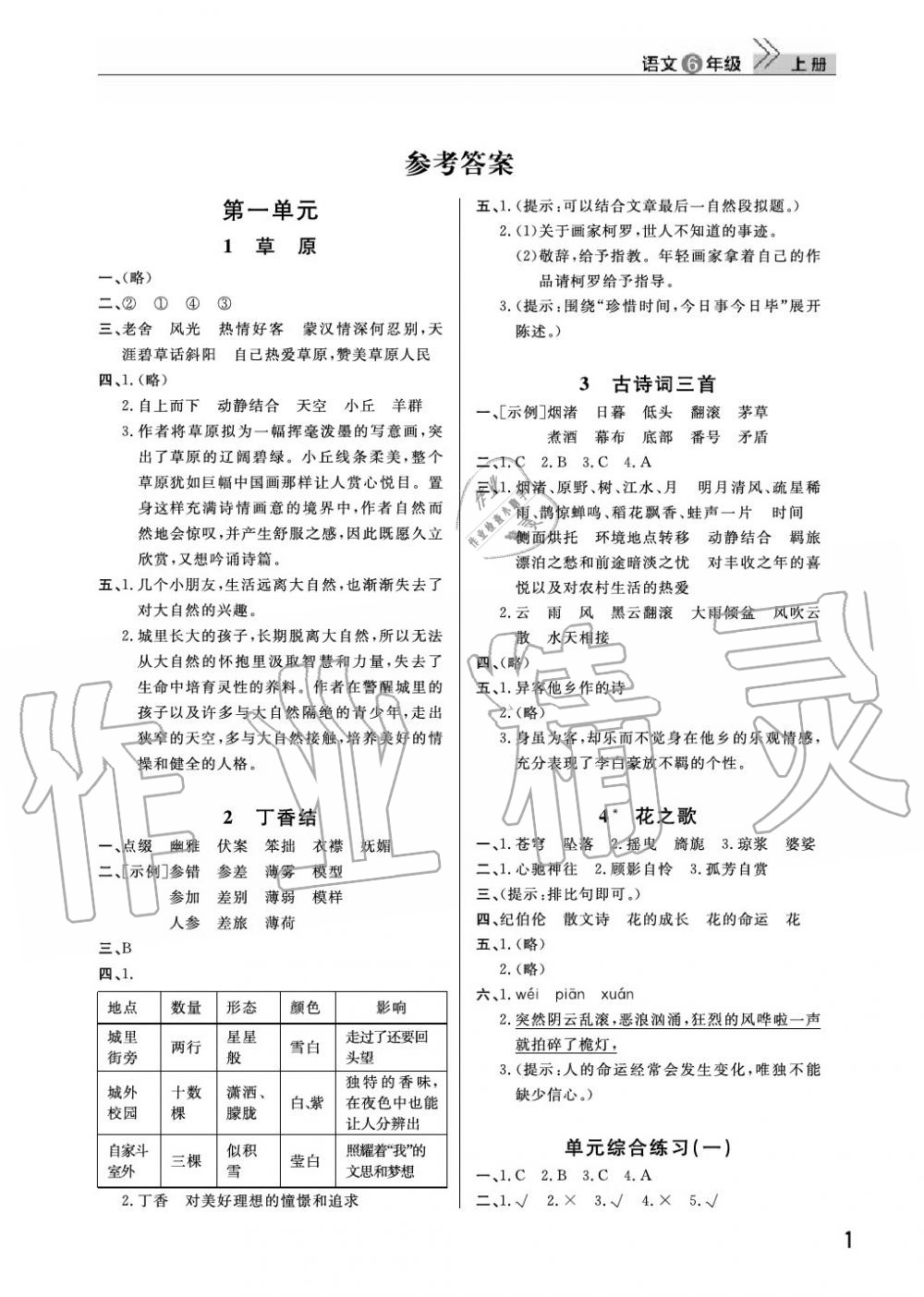 2020年智慧學(xué)習(xí)天天向上課堂作業(yè)六年級語文上冊人教版 參考答案第1頁