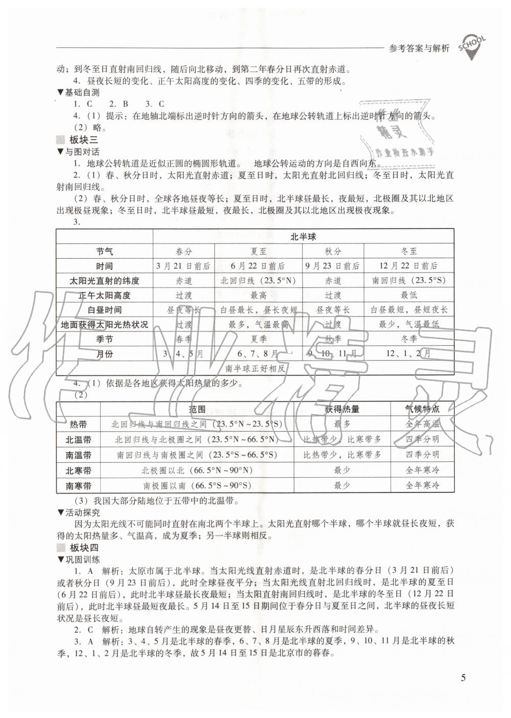 2020年新課程問(wèn)題解決導(dǎo)學(xué)方案七年級(jí)地理上冊(cè)晉教版 參考答案第5頁(yè)