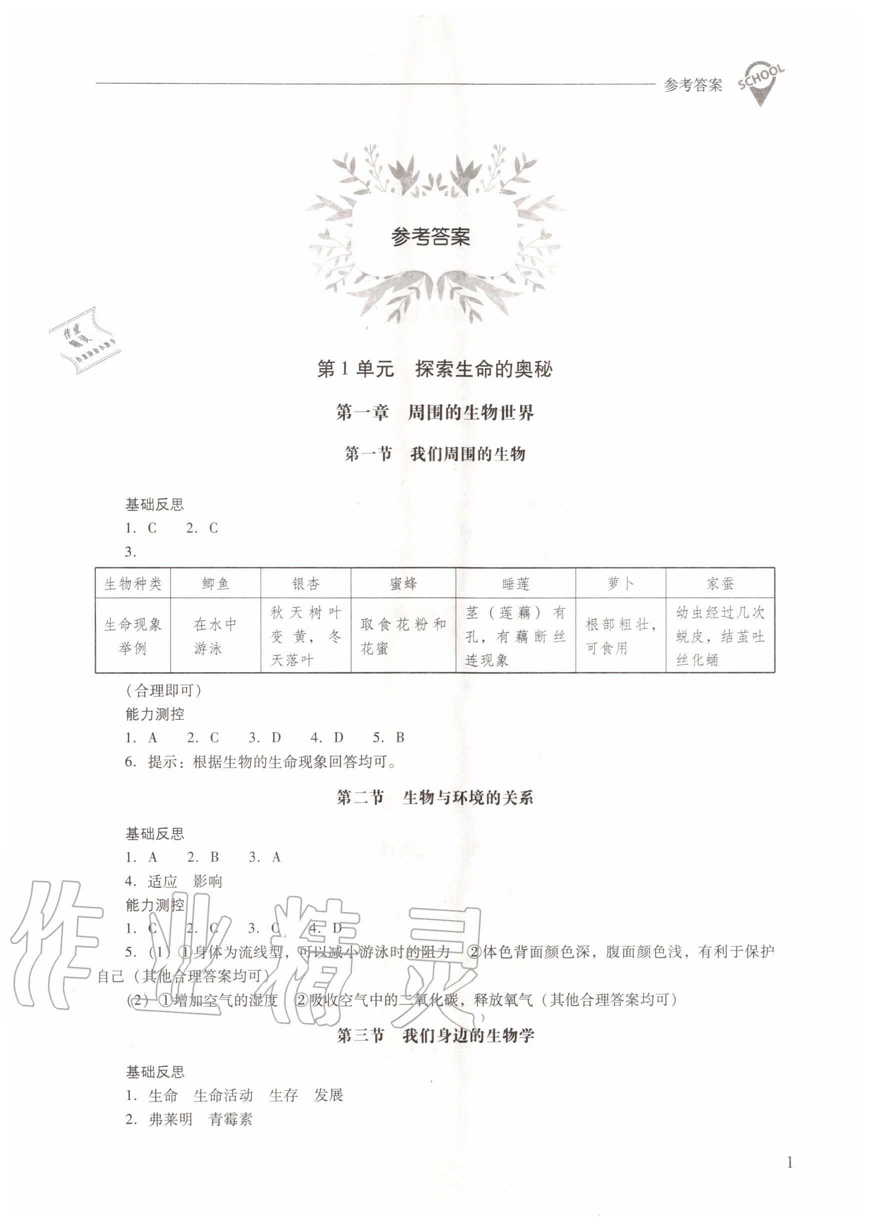 2020年新課程問(wèn)題解決導(dǎo)學(xué)方案七年級(jí)生物學(xué)上冊(cè)鳳凰版 參考答案第1頁(yè)