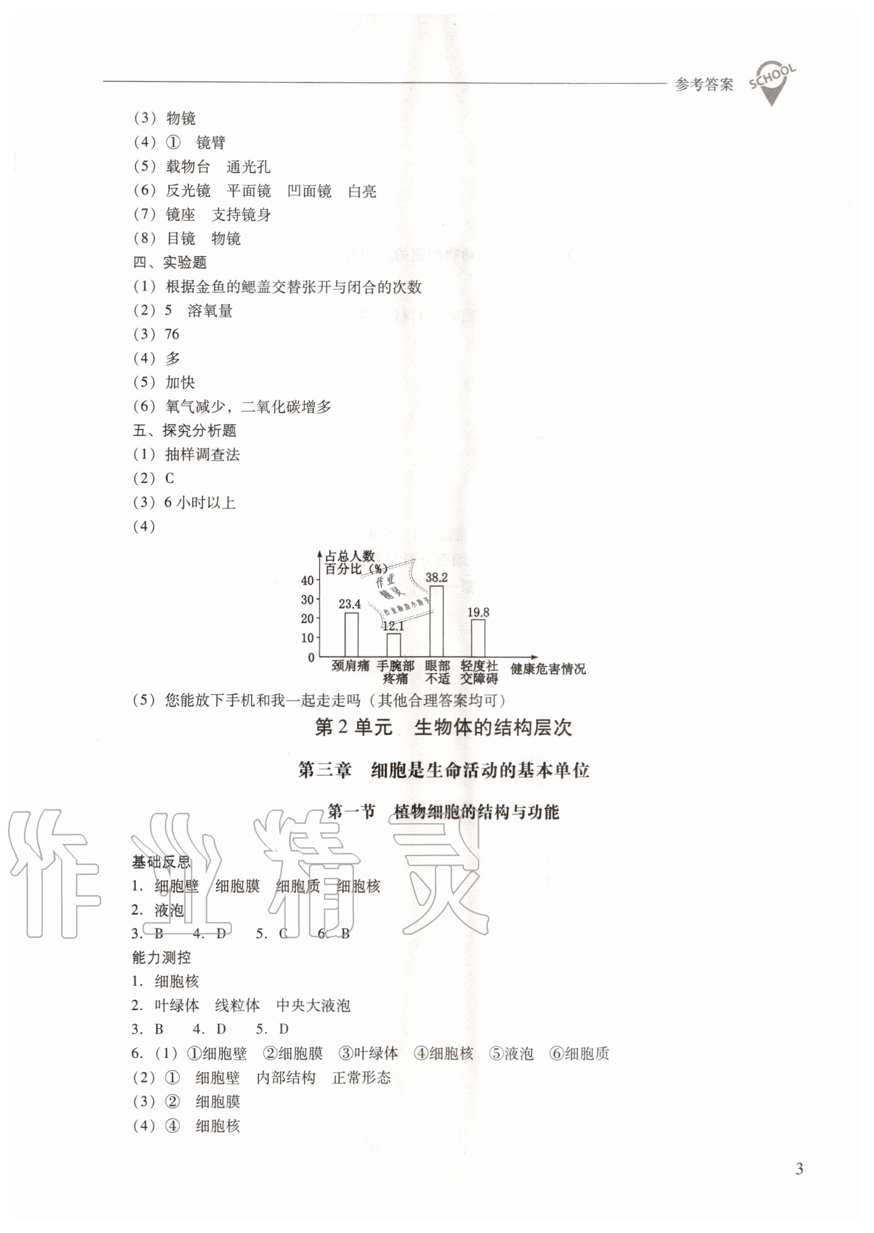 2020年新课程问题解决导学方案七年级生物学上册凤凰版 参考答案第3页