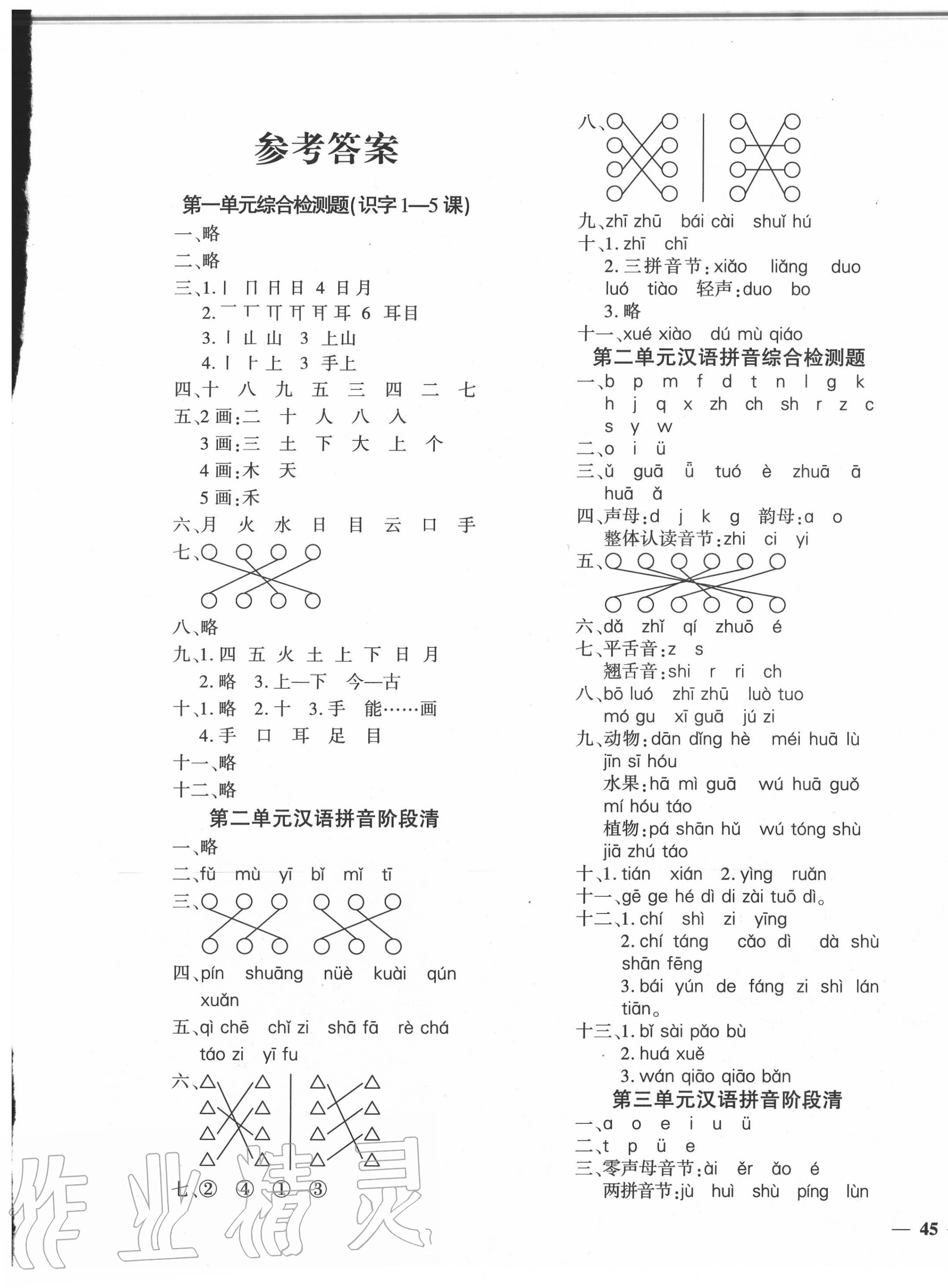 2020年教育世家状元卷一年级语文上册人教版 第1页