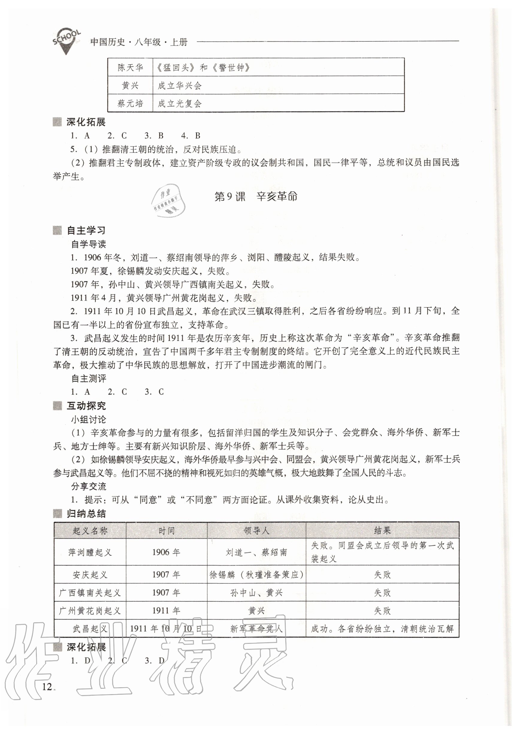 2020年新课程问题解决导学方案八年级中国历史上册人教版 参考答案第12页