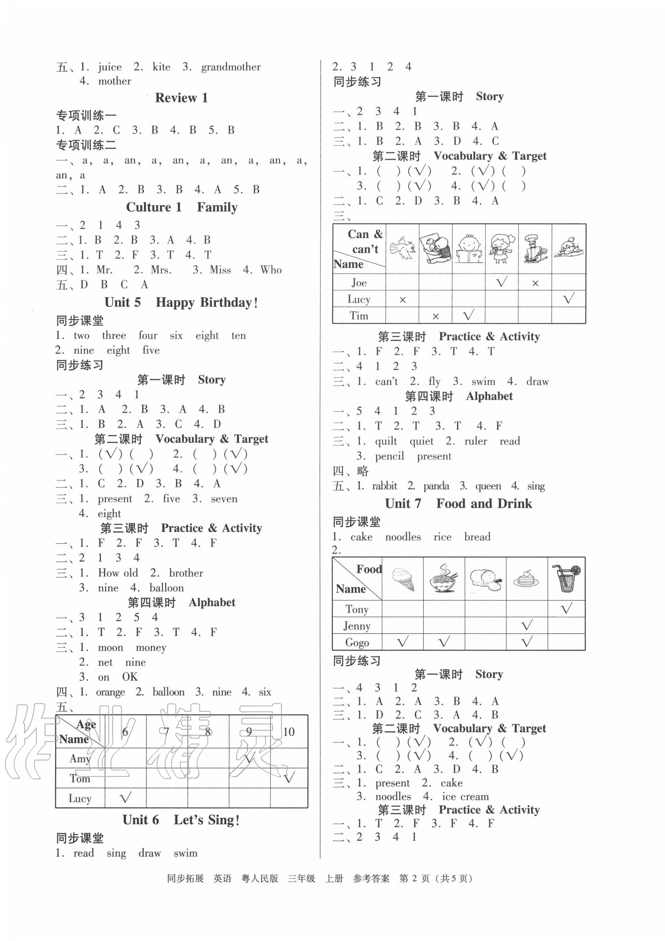 2020年同步拓展三年級英語上冊粵人版中山專版 第2頁
