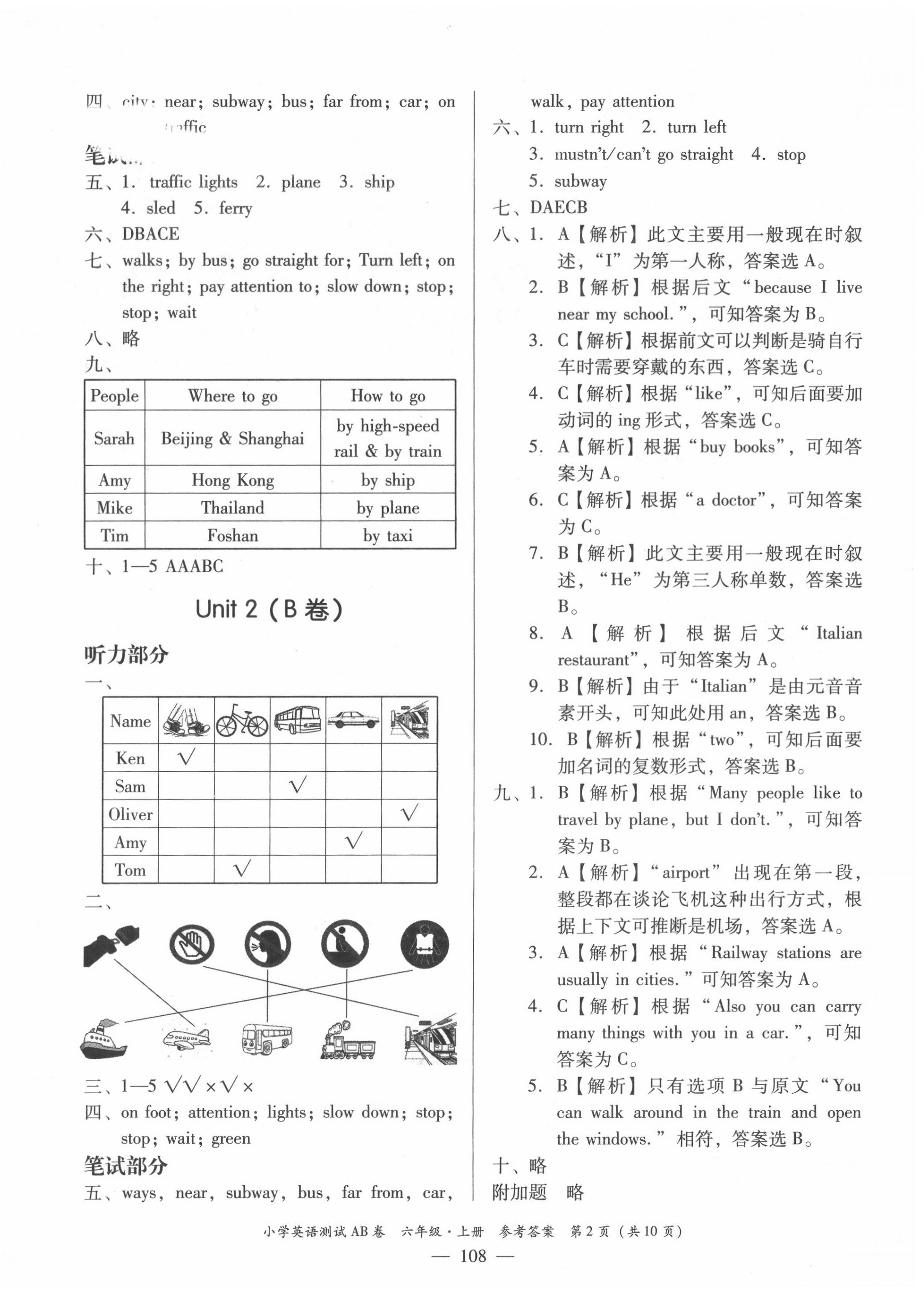 2020年小学英语测试AB卷六年级上册人教PEP版佛山专版 第2页