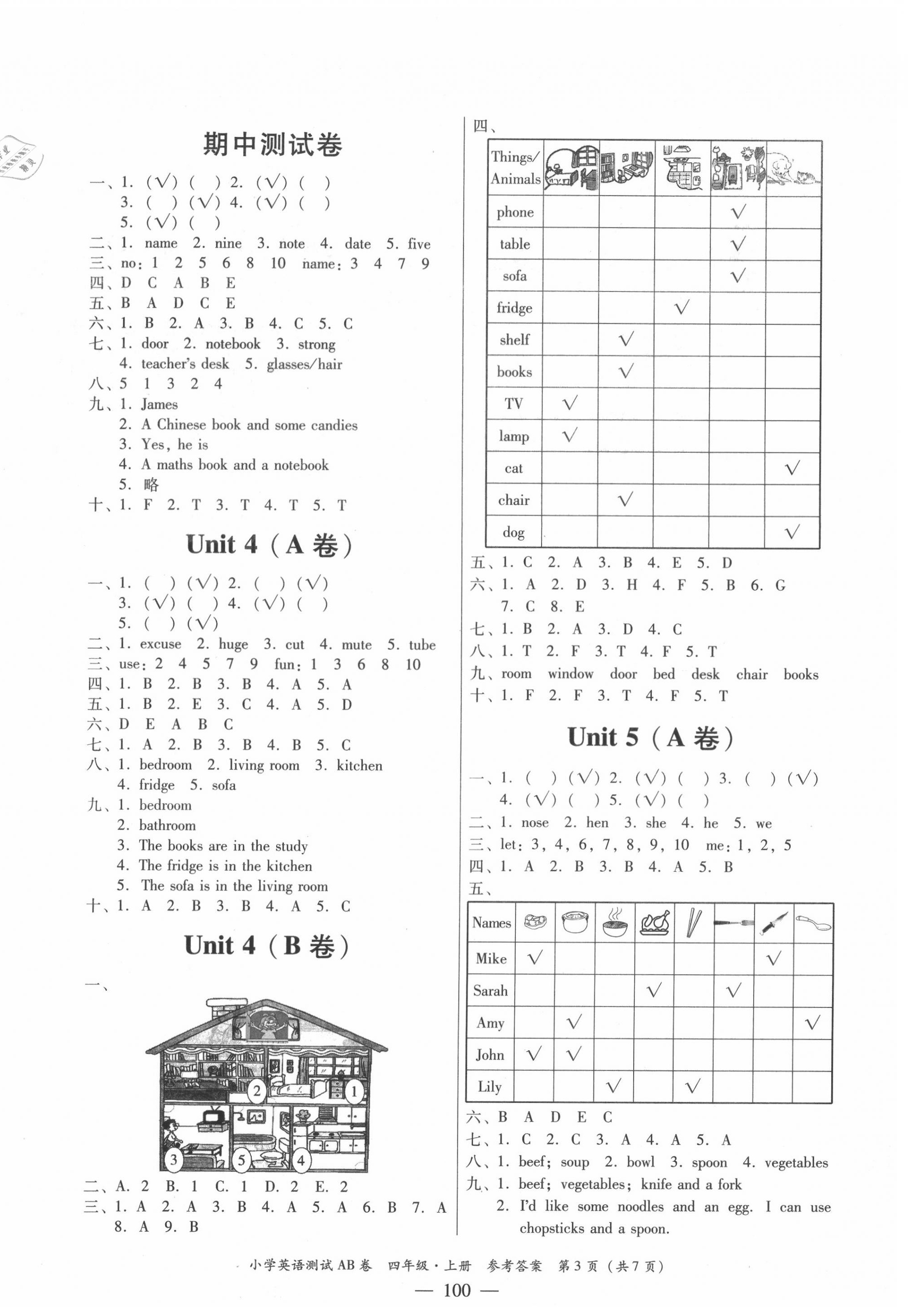 2020年小学英语测试AB卷四年级上册人教版佛山专版 第3页