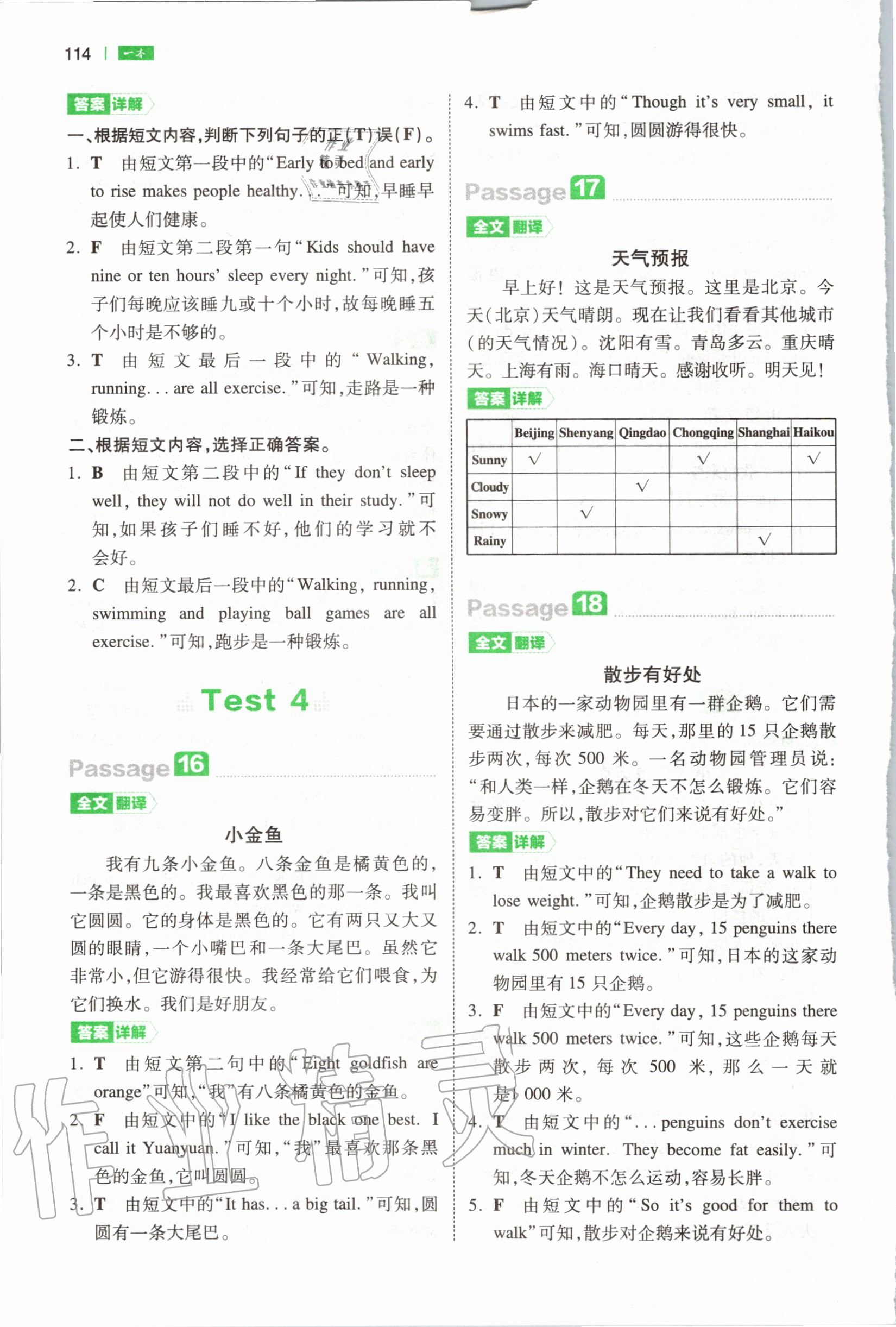 2020年一本小學英語閱讀訓練100篇四年級 第6頁