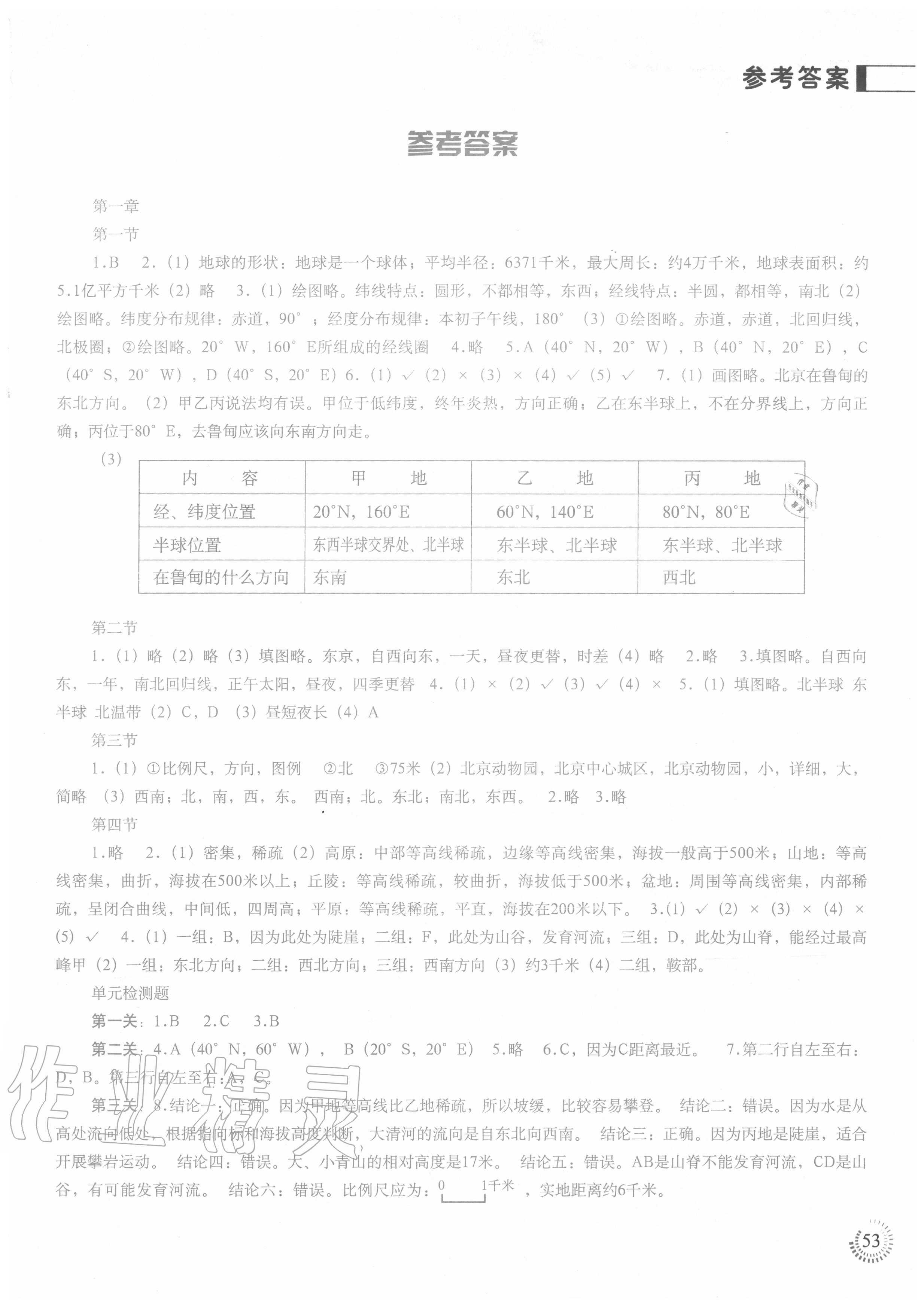 2020年地理填充图册七年级上册人教版中国地图出版社 第1页