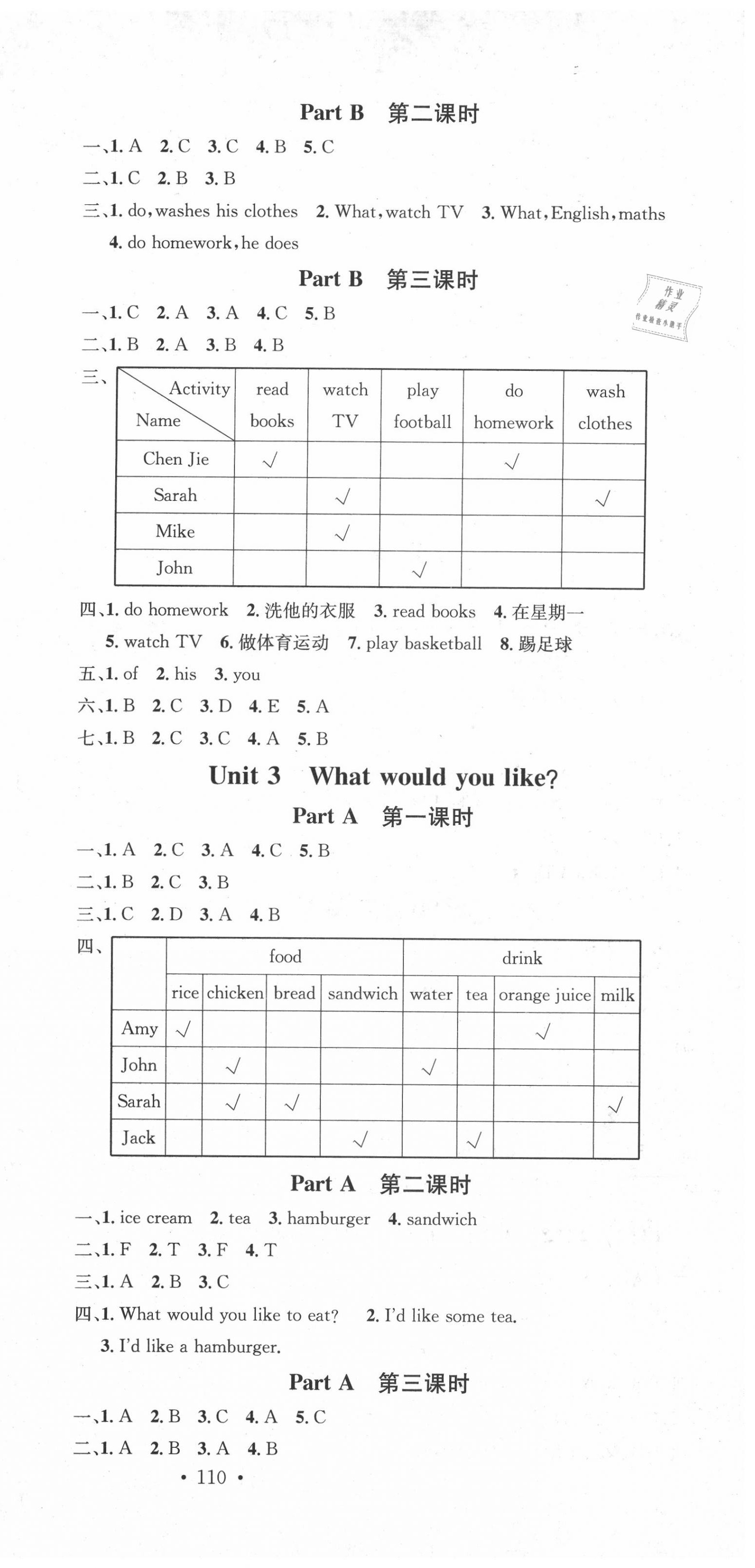 2020年名校課堂五年級英語上冊人教PEP版1 第3頁