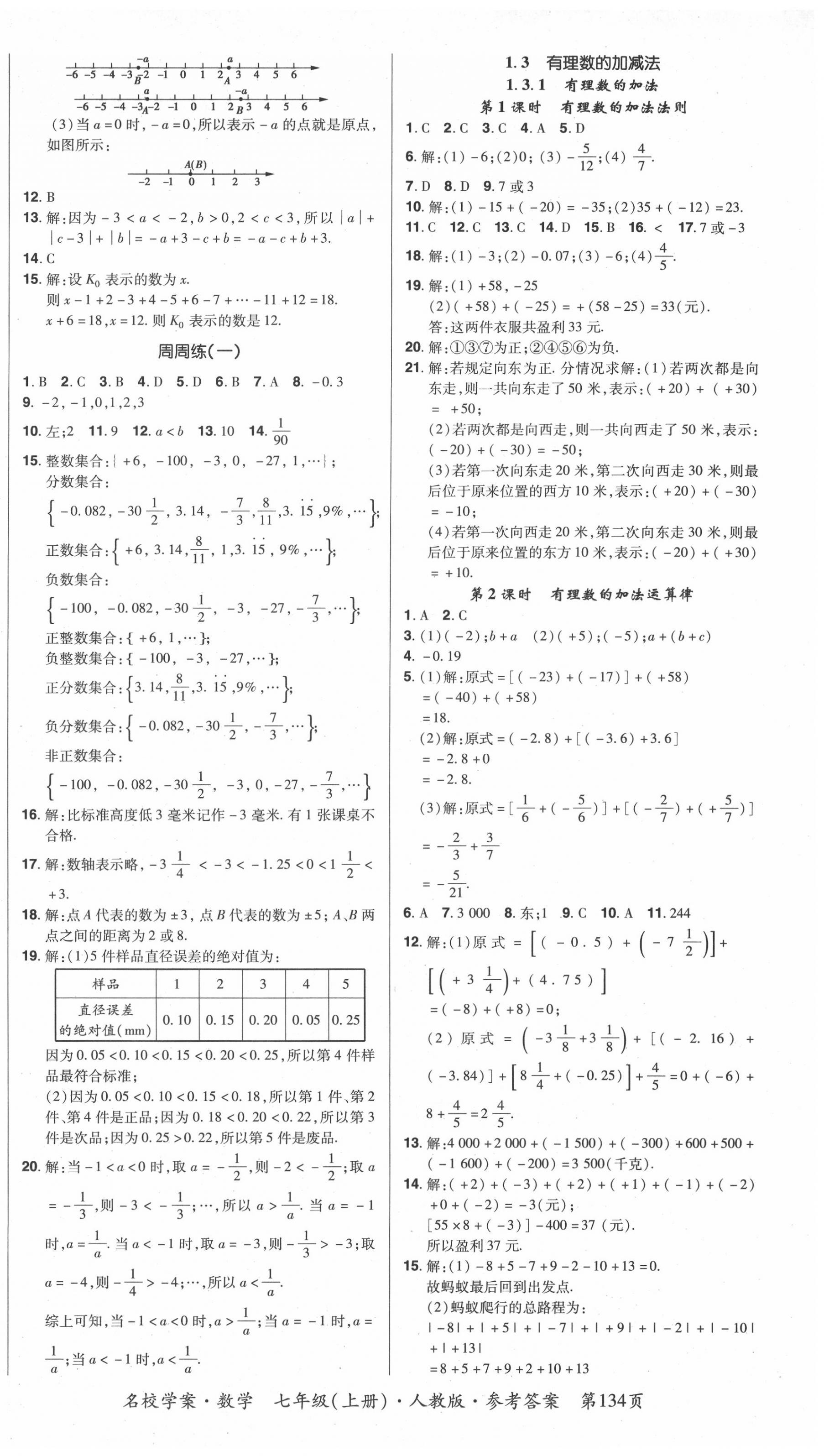 2020年国华作业本名校学案七年级数学上册人教版 第2页