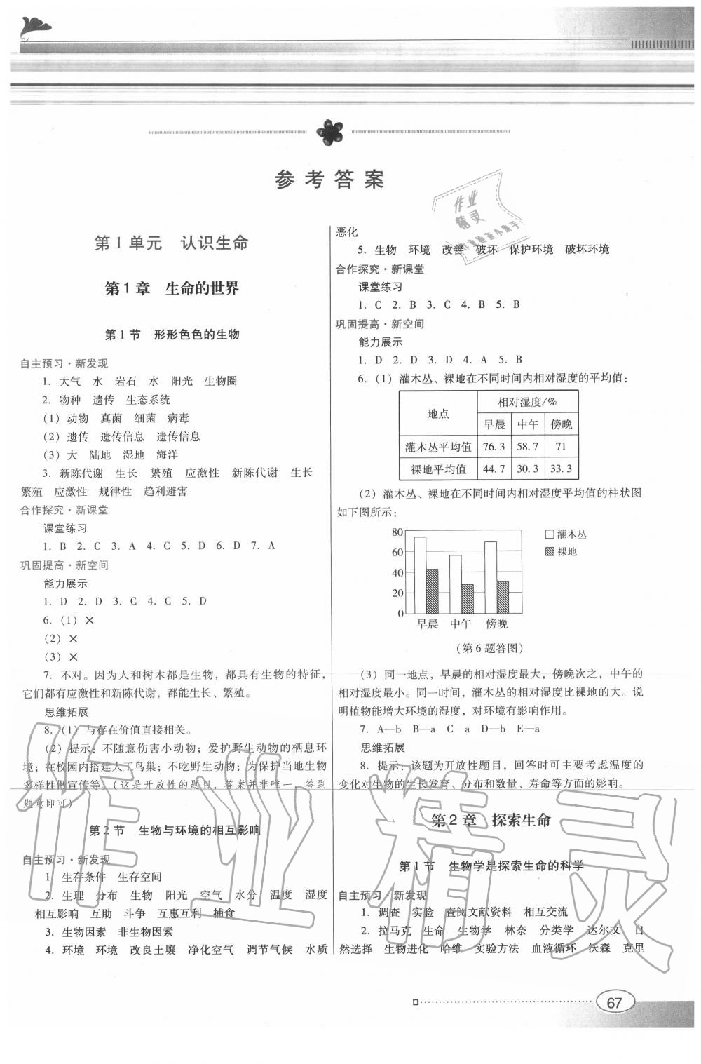 2020年南方新课堂金牌学案七年级生物上册北师大版 参考答案第1页