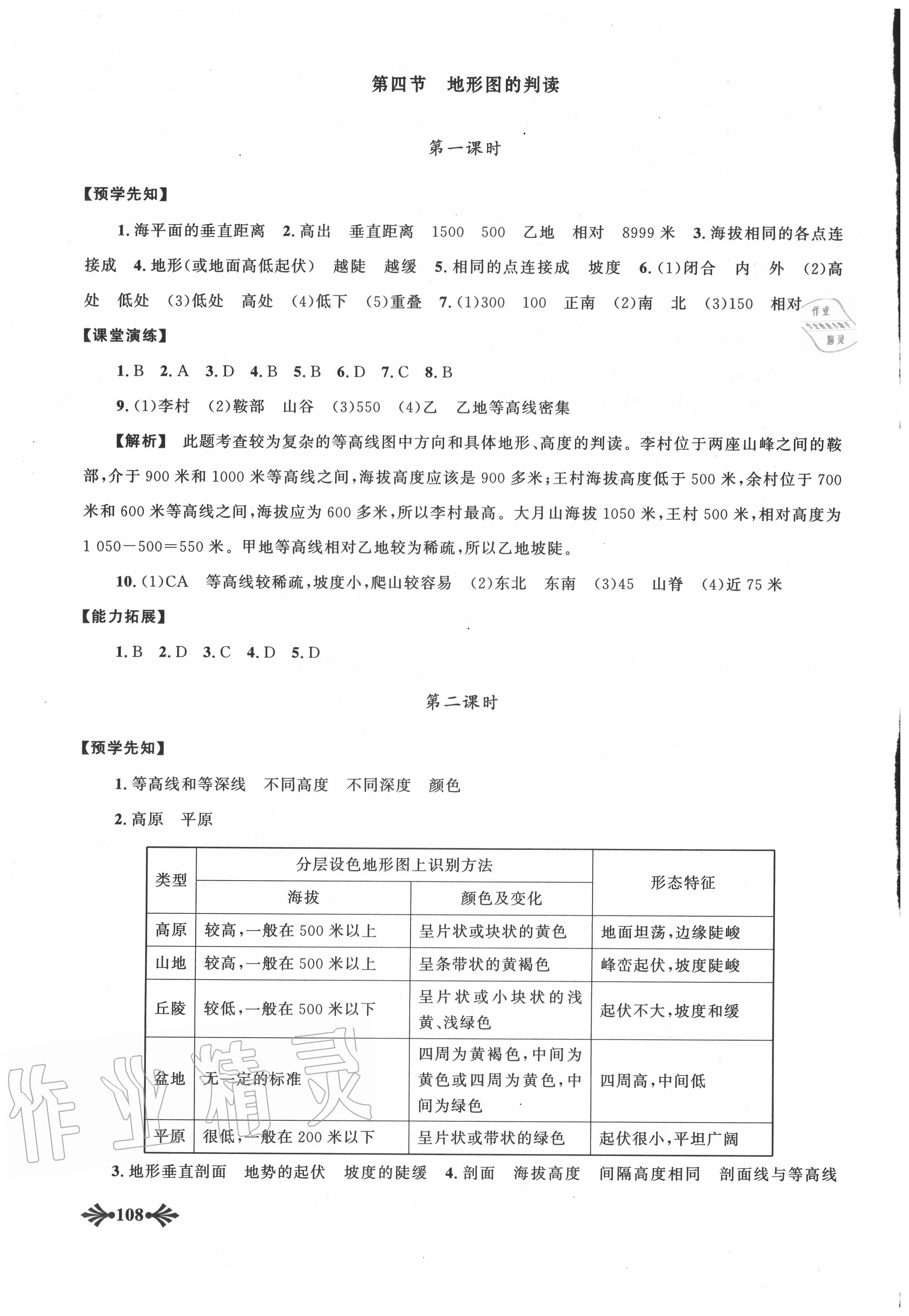 2020年自主學(xué)習(xí)當(dāng)堂反饋七年級(jí)地理上冊(cè)人教版 參考答案第6頁(yè)