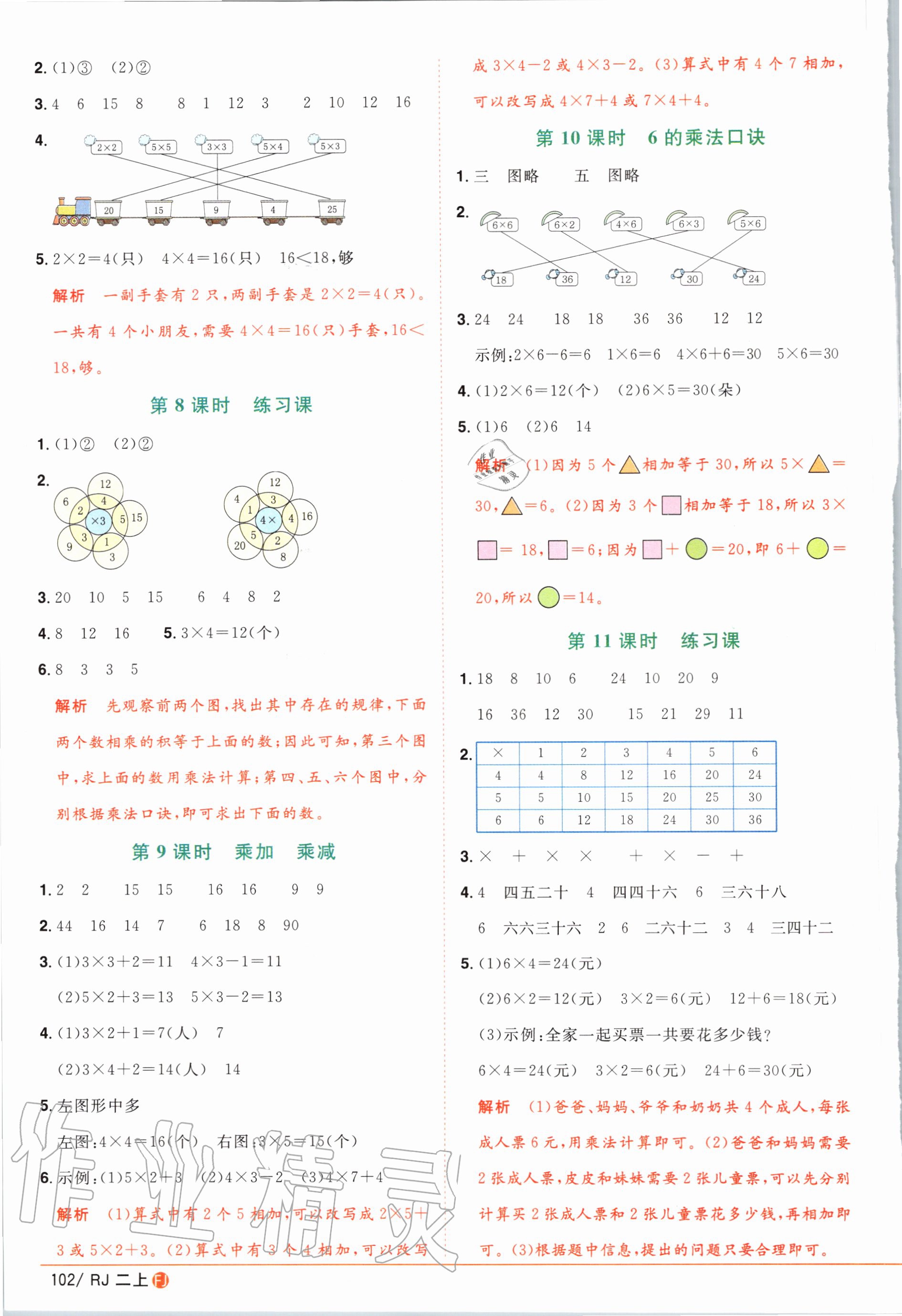 2020年陽光同學(xué)課時優(yōu)化作業(yè)二年級數(shù)學(xué)上冊人教版福建專版 第8頁