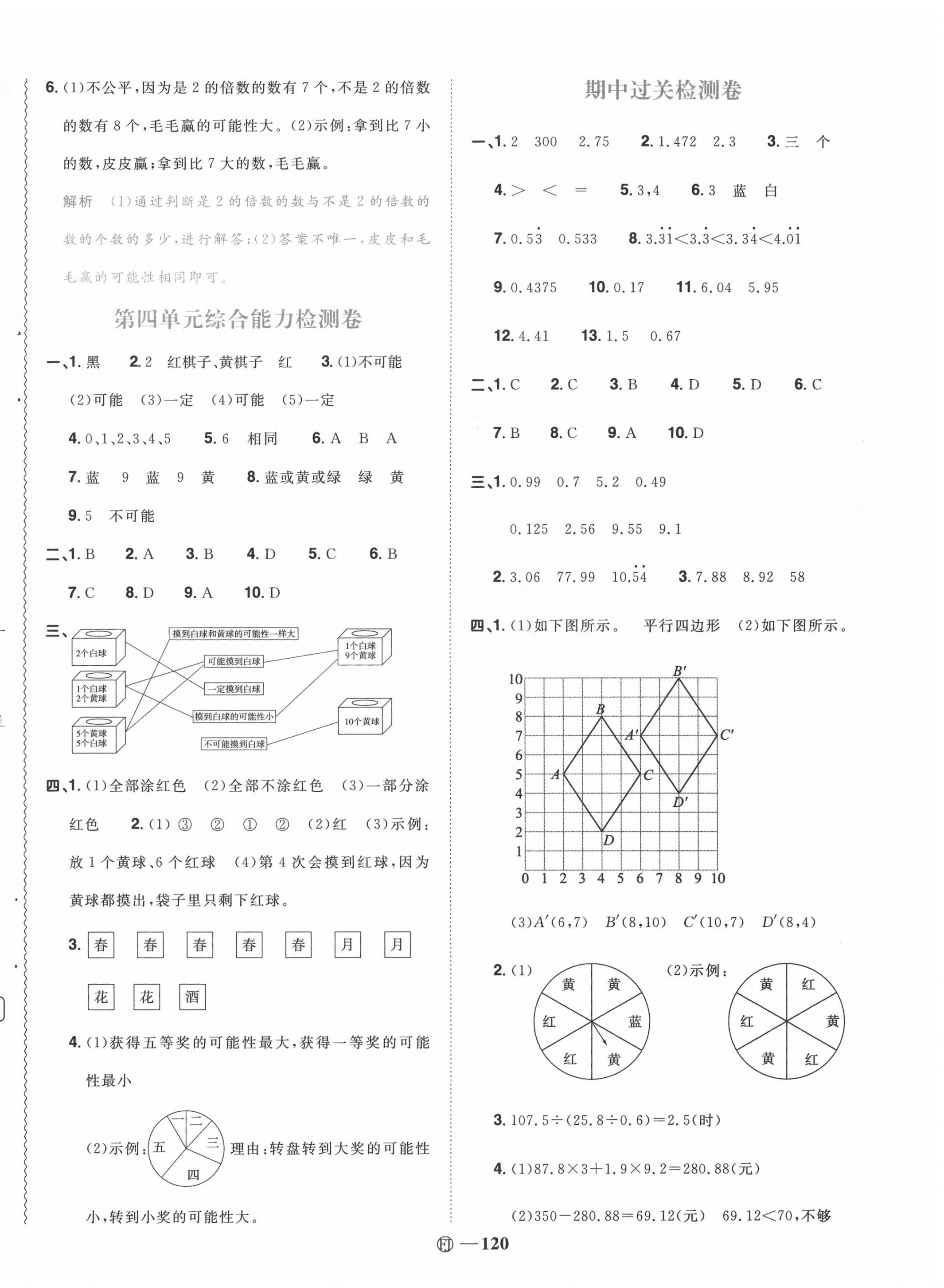 2020年阳光同学课时优化作业五年级数学上册人教版福建专版 第10页