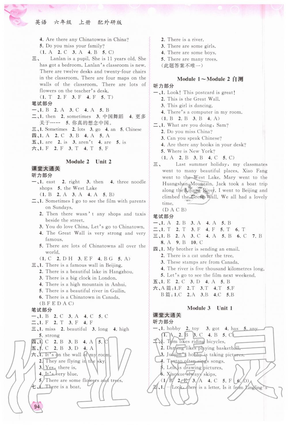 2020年新課程學(xué)習(xí)與測(cè)評(píng)同步學(xué)習(xí)六年級(jí)英語(yǔ)上冊(cè)外研版 第2頁(yè)