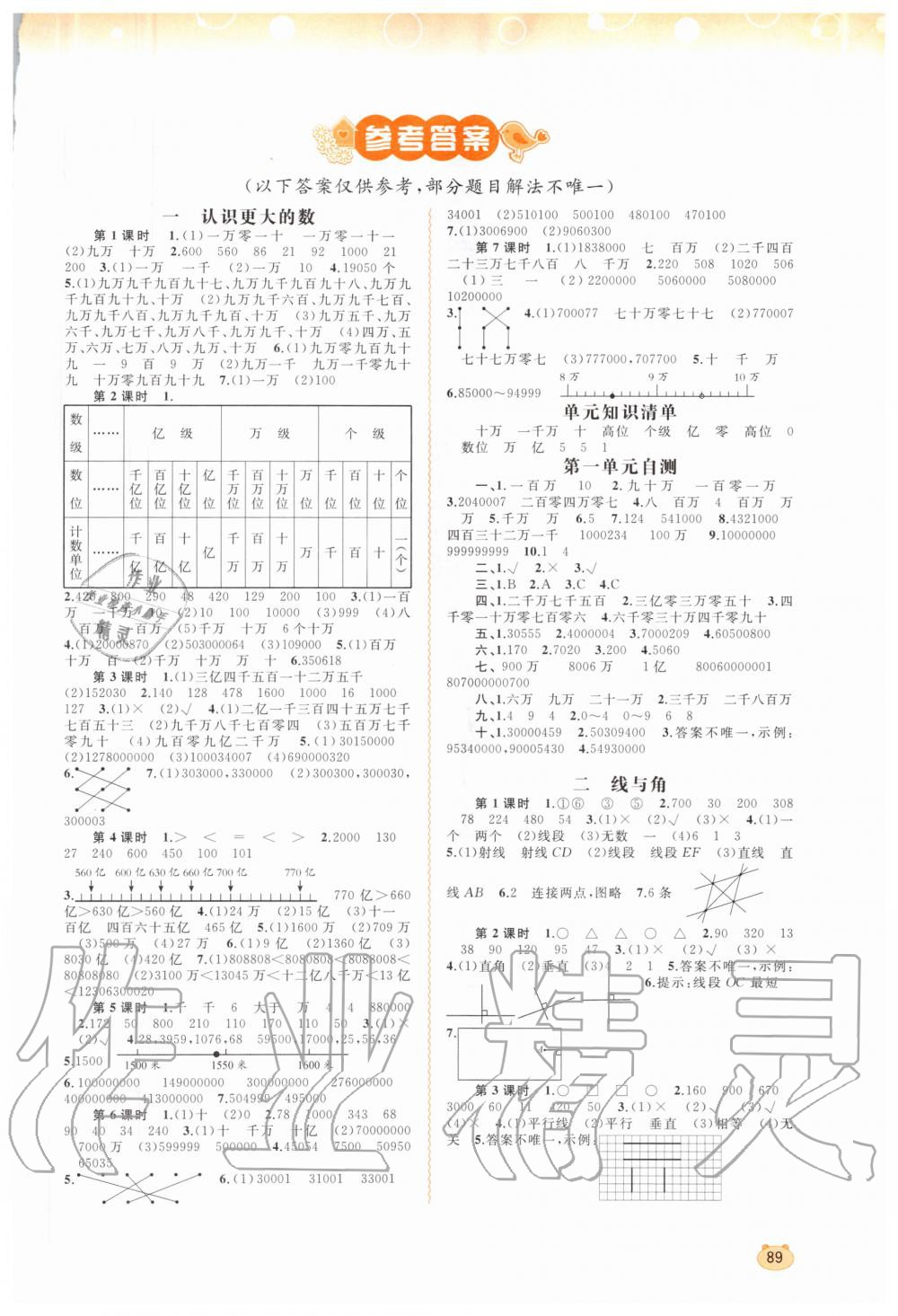 2020年新課程學習與測評同步學習四年級數(shù)學上冊北師大版 第1頁