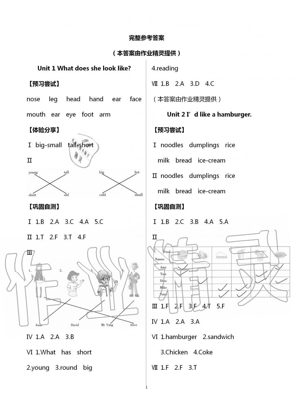 2020年同步實踐評價課程基礎(chǔ)訓(xùn)練五年級英語上冊湘少版湖南少年兒童出版社 第1頁