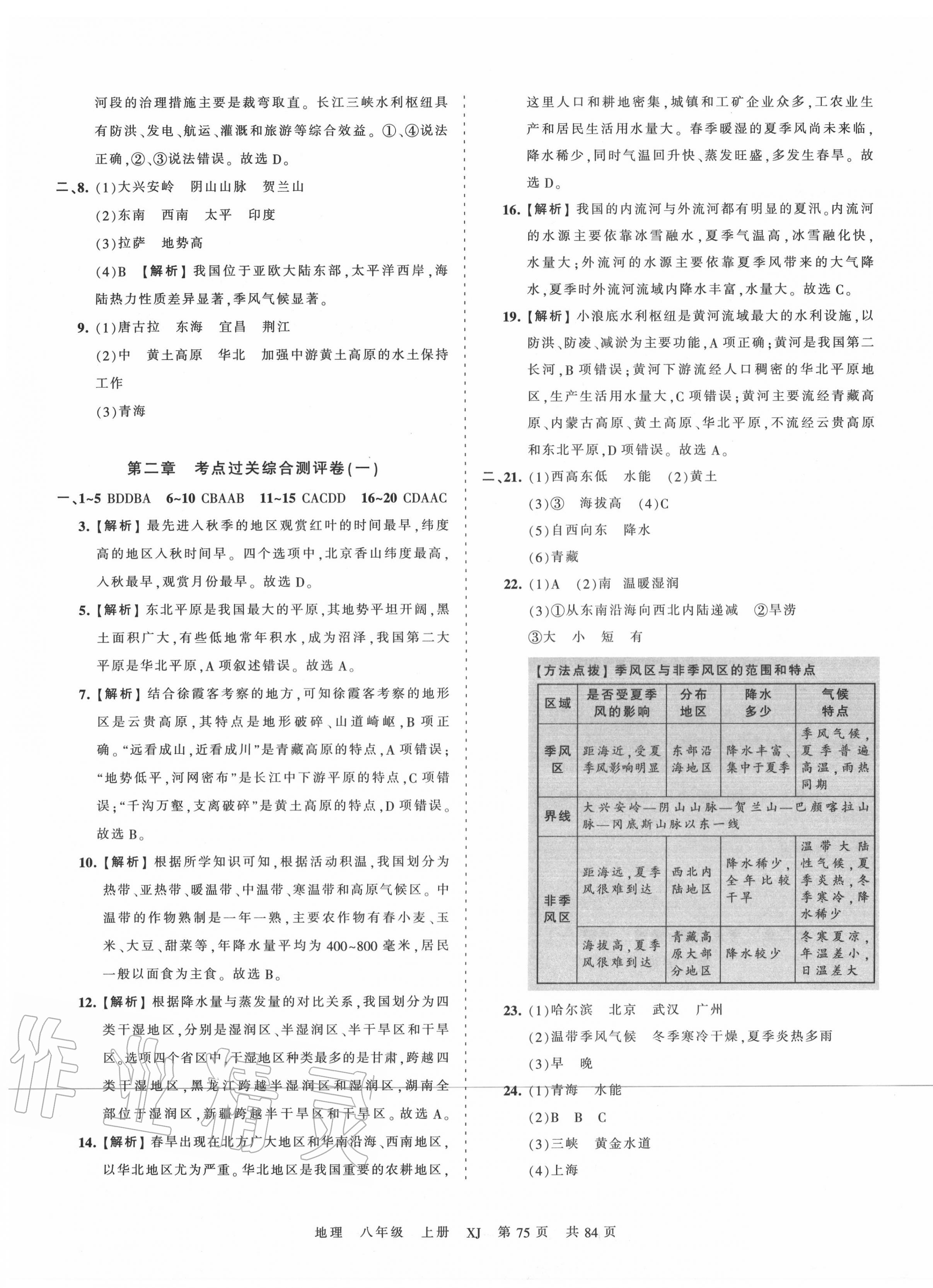 2020年王朝霞考點梳理時習卷八年級地理上冊湘教版 第3頁