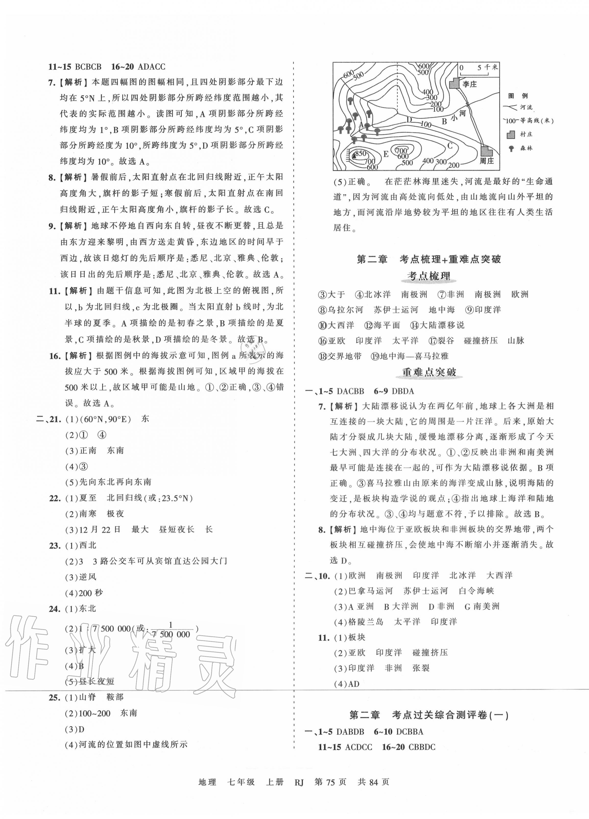 2020年王朝霞考點(diǎn)梳理時(shí)習(xí)卷七年級(jí)地理上冊(cè)人教版 第3頁(yè)