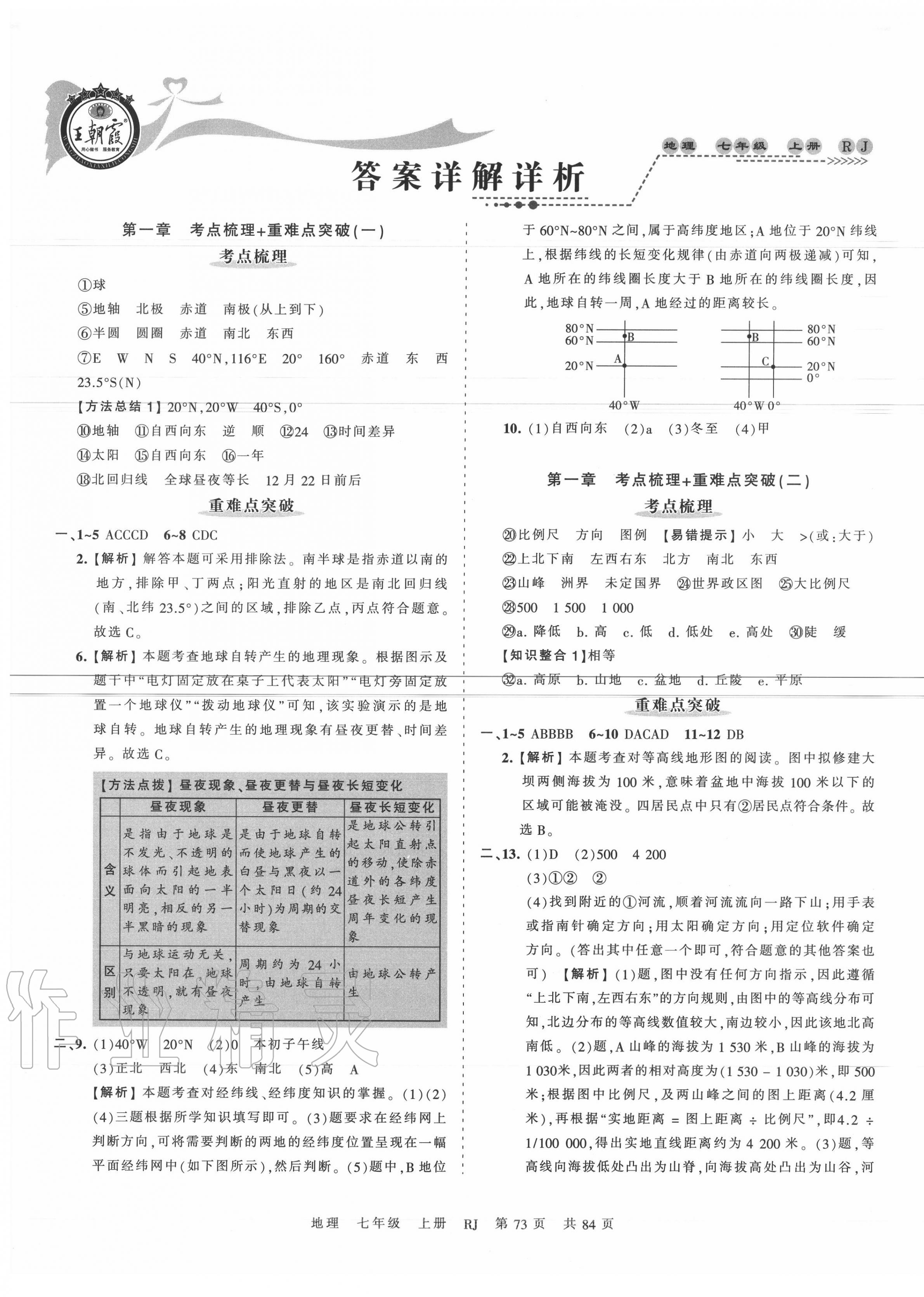 2020年王朝霞考點梳理時習(xí)卷七年級地理上冊人教版 第1頁