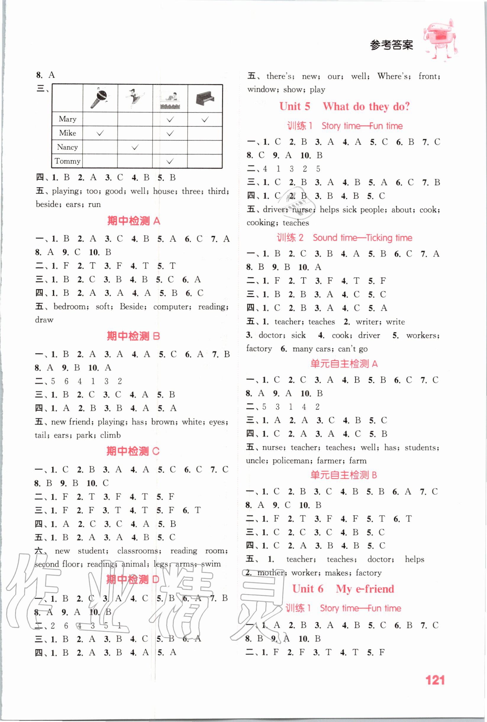 2020年通城学典小学英语听力能手五年级上册译林版 第3页