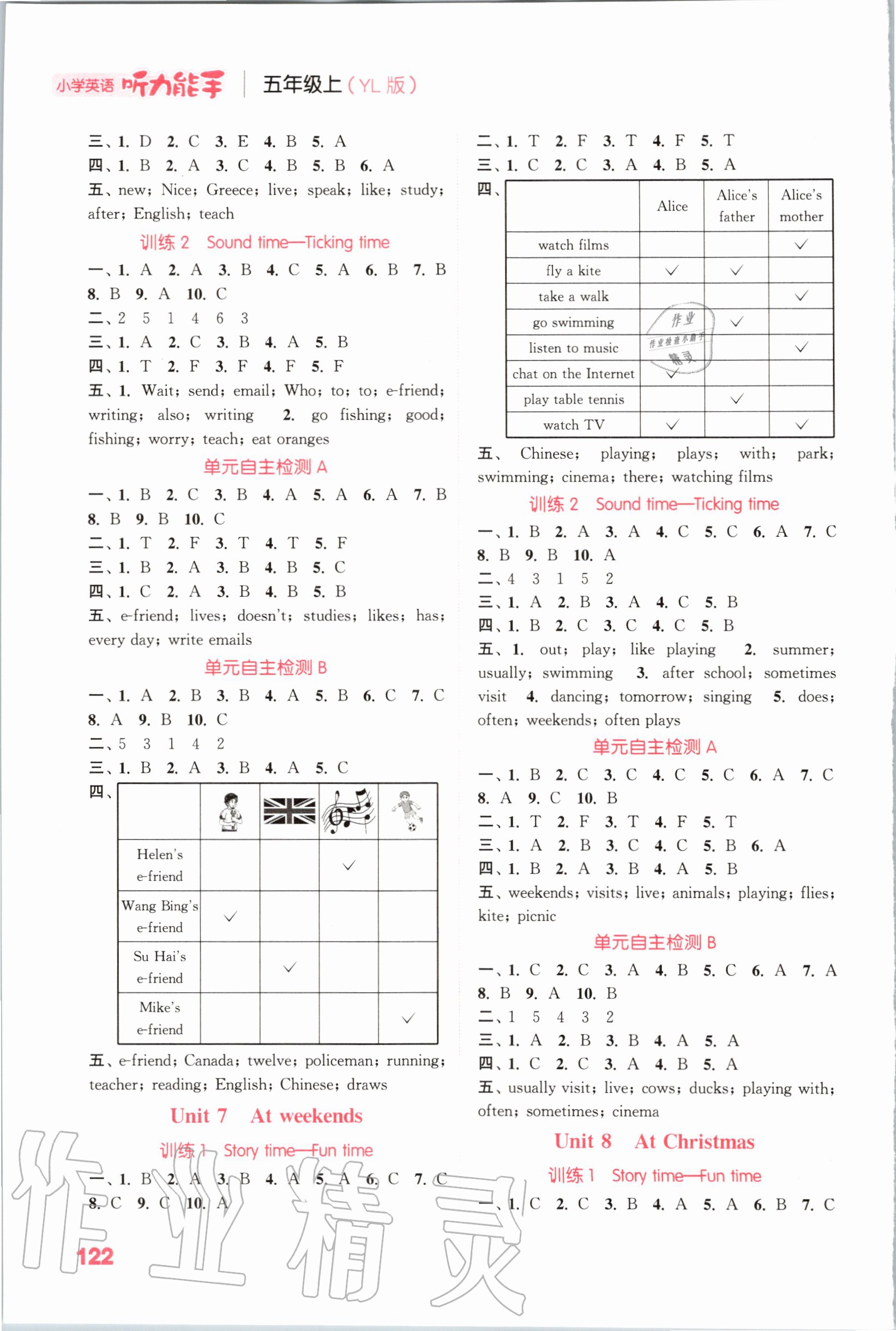 2020年通城学典小学英语听力能手五年级上册译林版 第4页