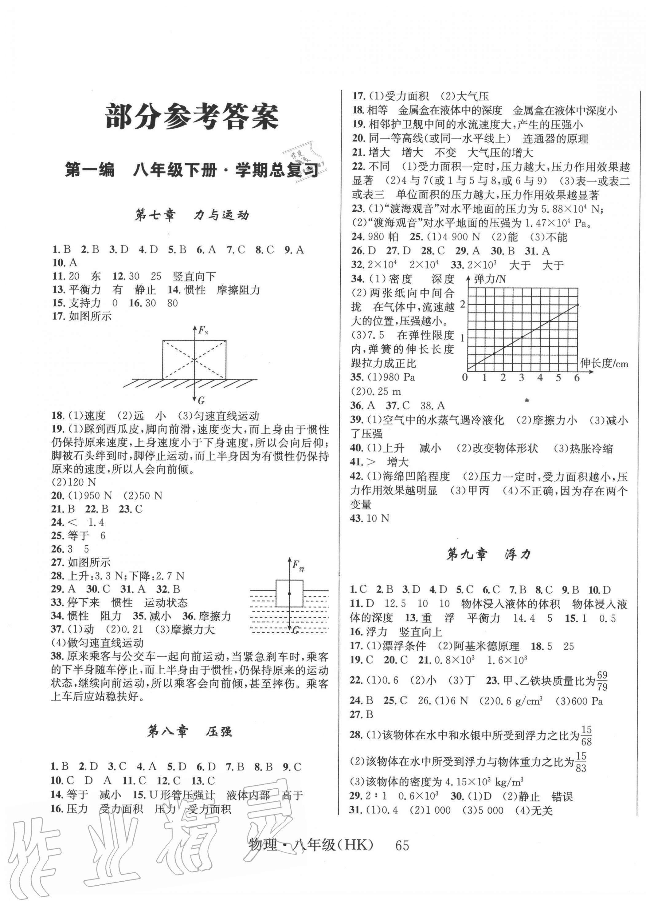 2020年開心暑假總復(fù)習(xí)八年級物理滬科版 第1頁