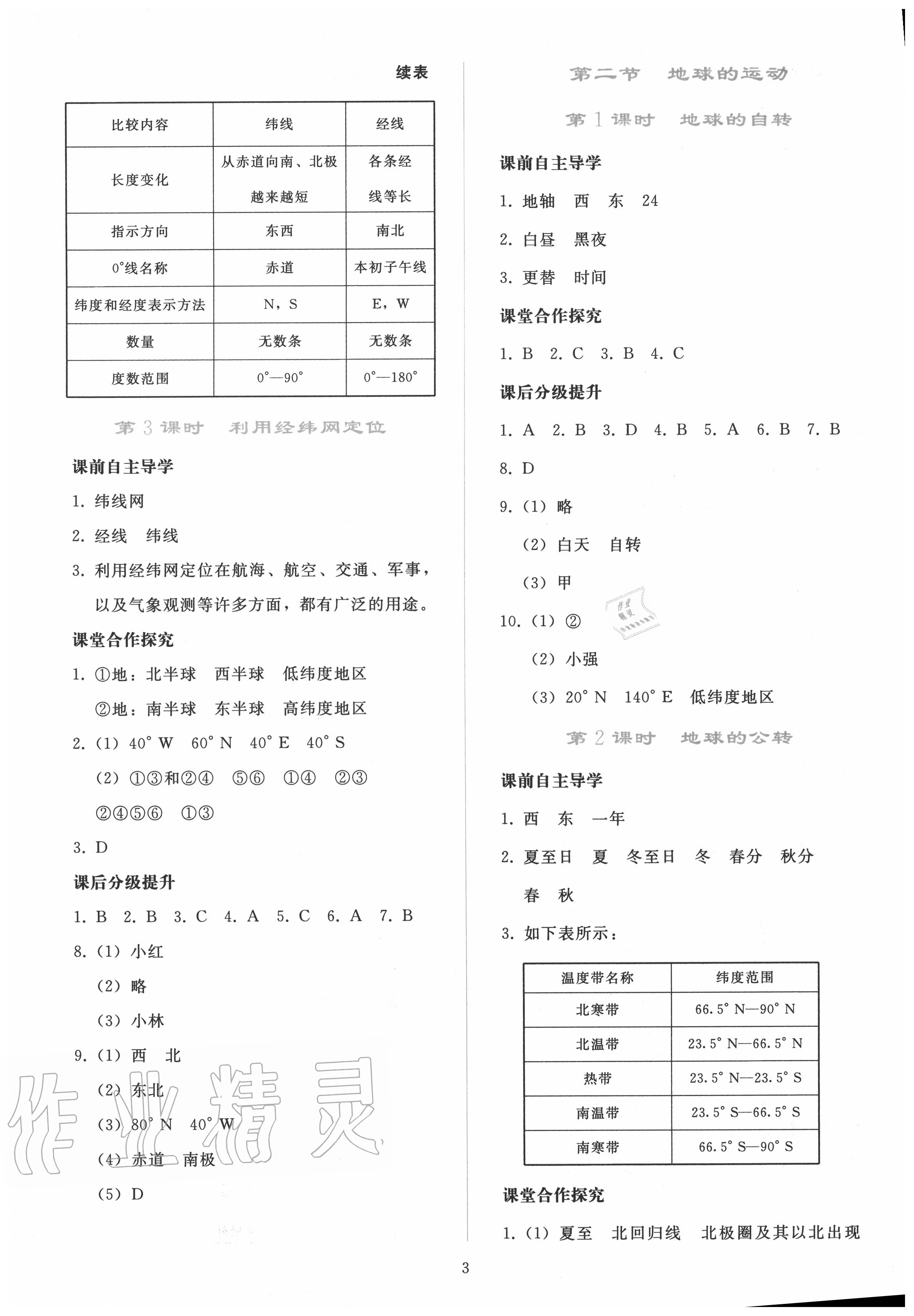 2020年同步轻松练习七年级地理上册人教版 参考答案第2页