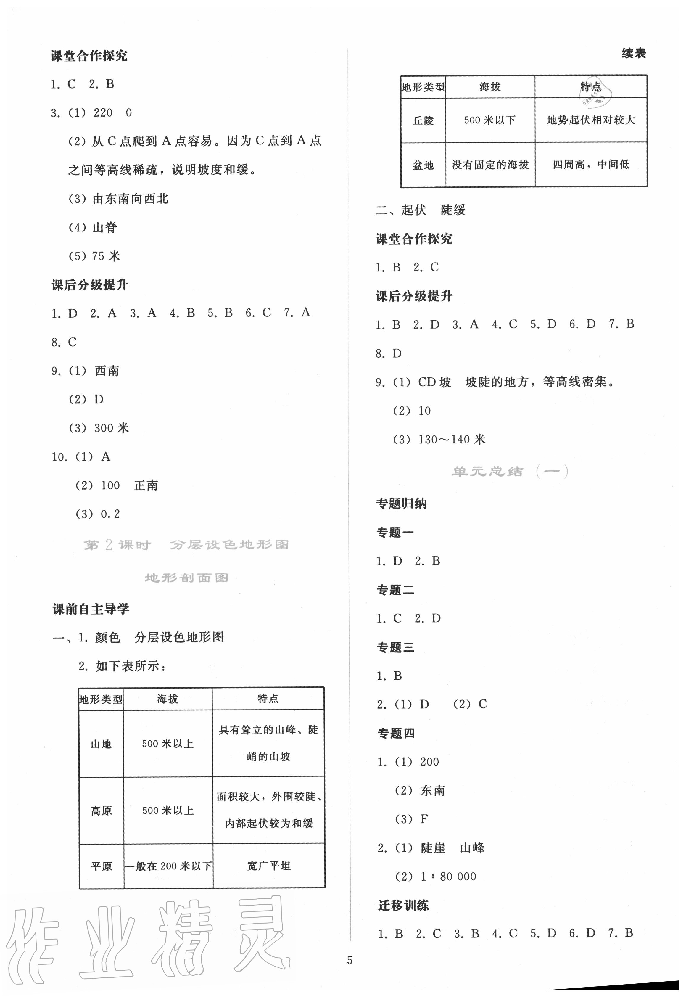 2020年同步轻松练习七年级地理上册人教版 参考答案第4页