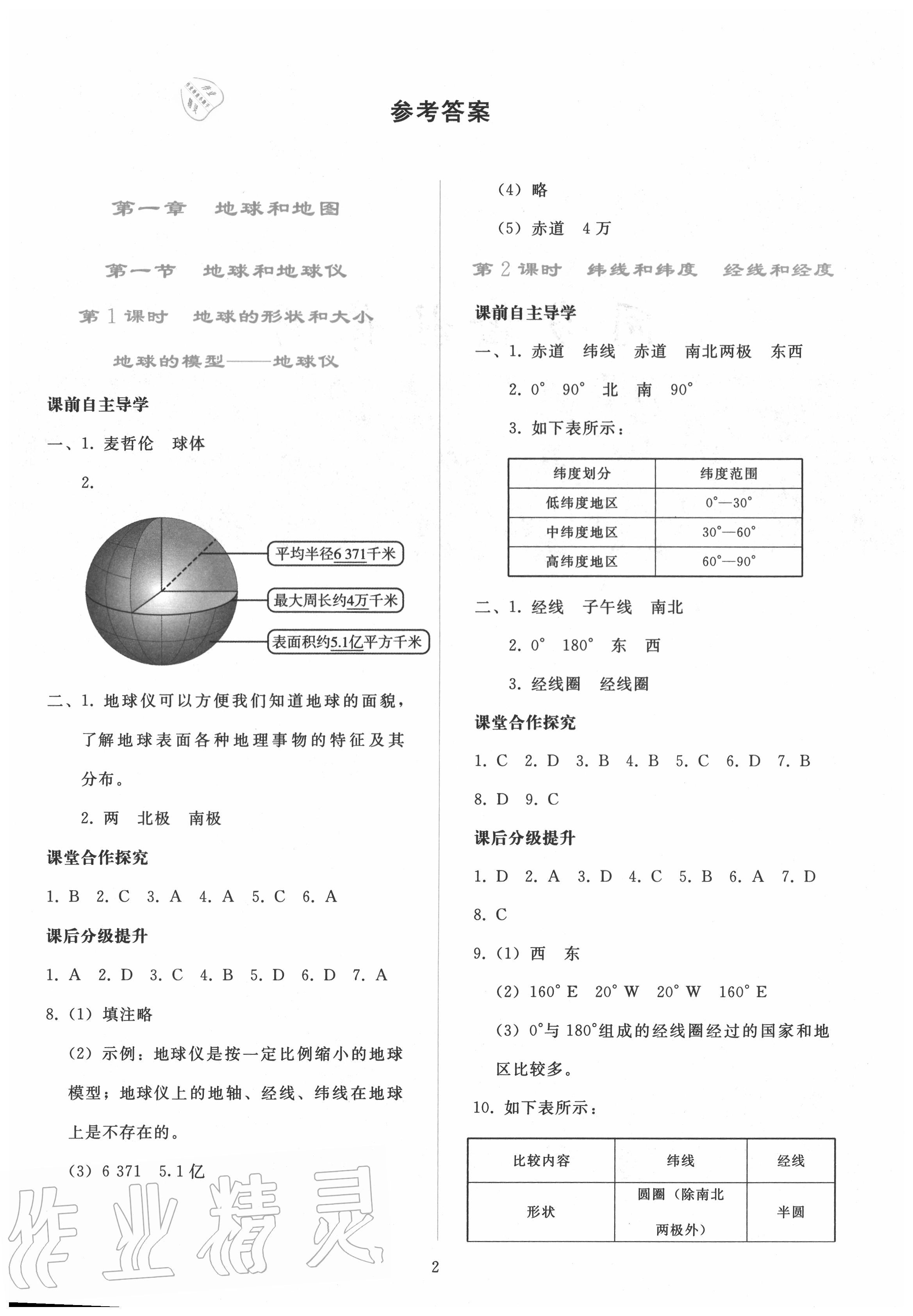 2020年同步輕松練習七年級地理上冊人教版 參考答案第1頁