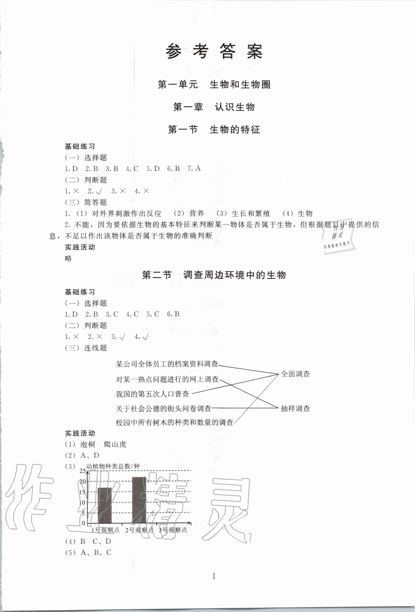 2020年海淀名师伴你学同步学练测七年级生物上册人教版 第1页