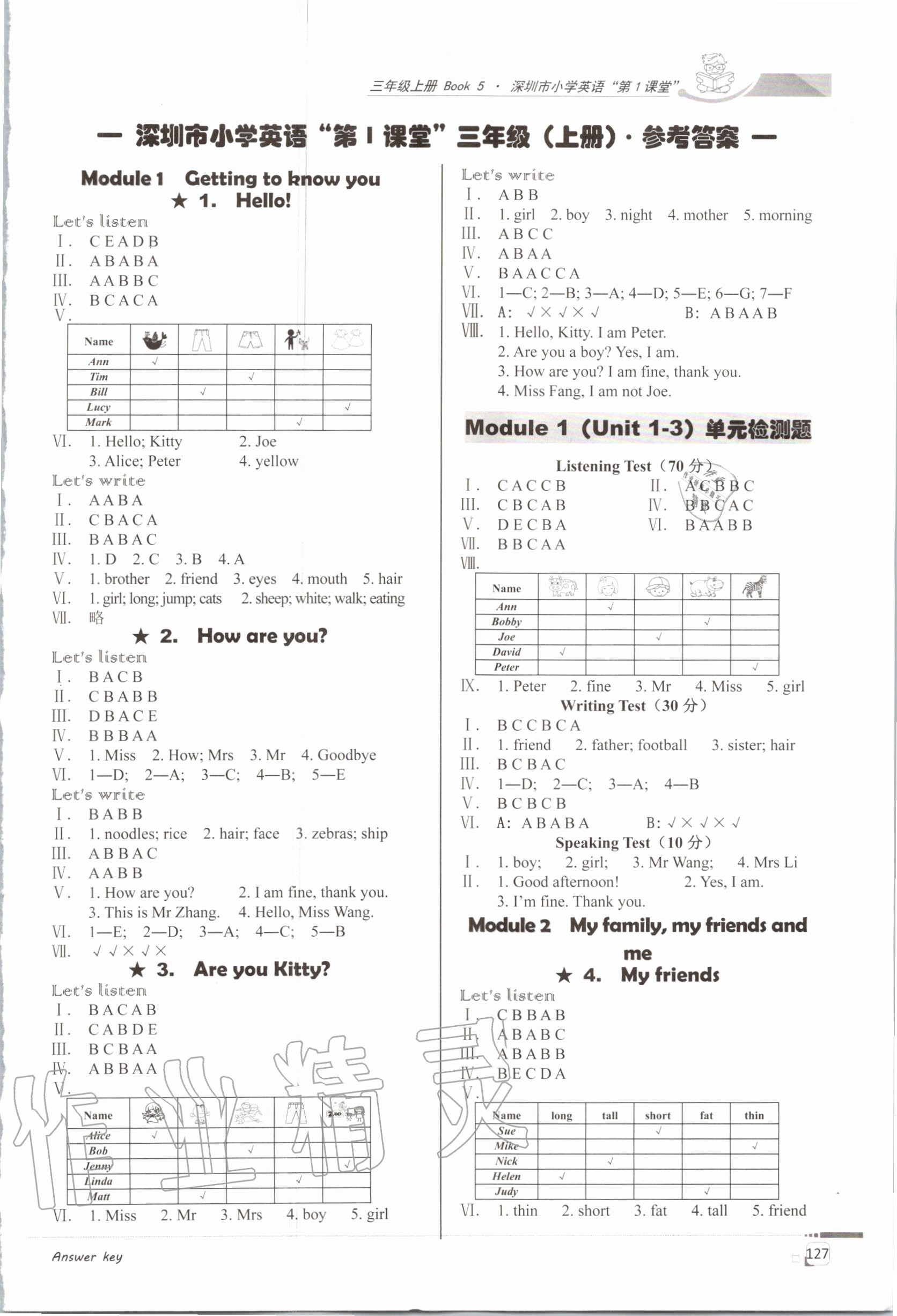 2020年深圳市小學(xué)英語第1課堂三年級上冊滬教版 第1頁