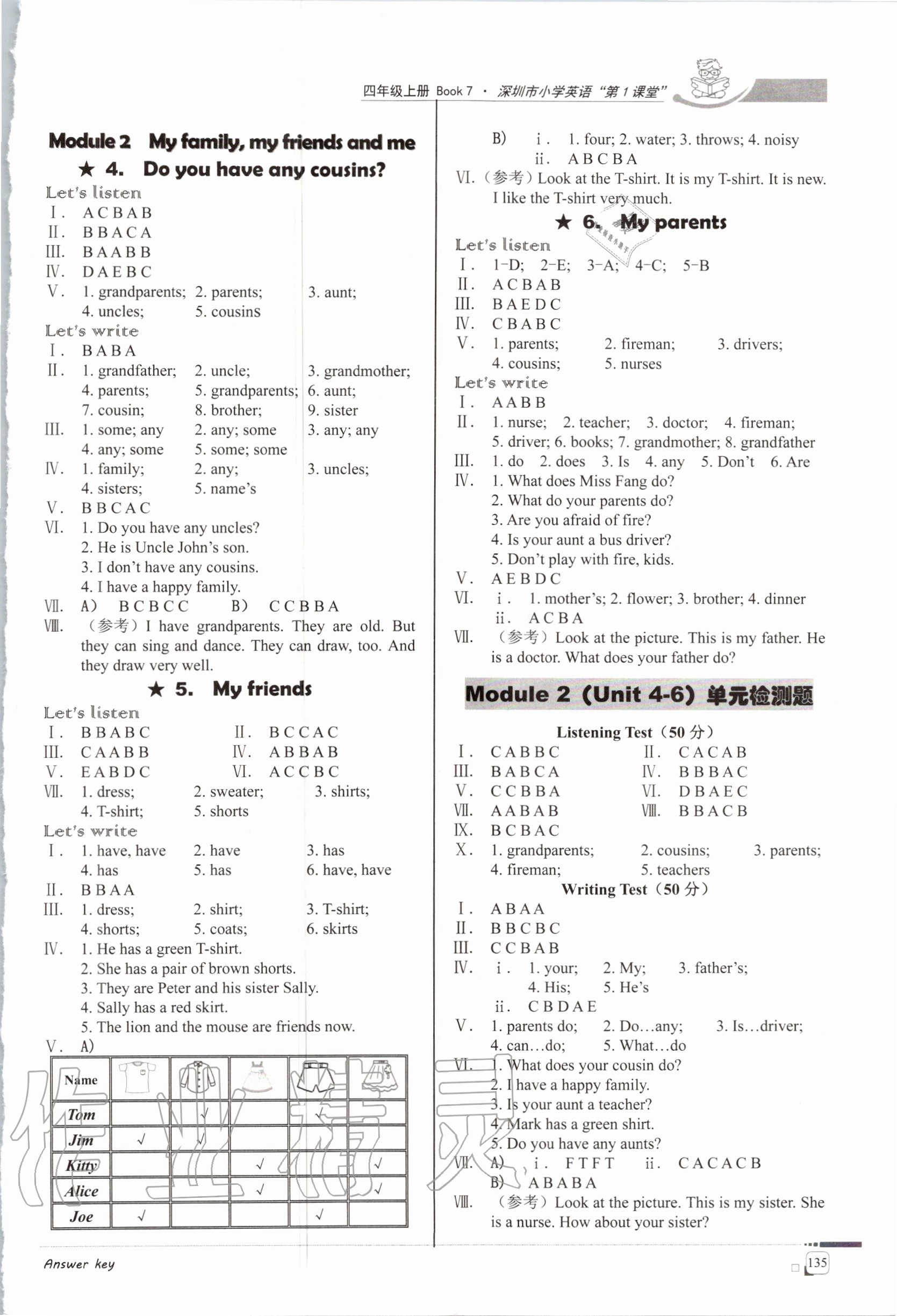 2020年深圳市小學(xué)英語(yǔ)第1課堂四年級(jí)上冊(cè)滬教版 參考答案第2頁(yè)