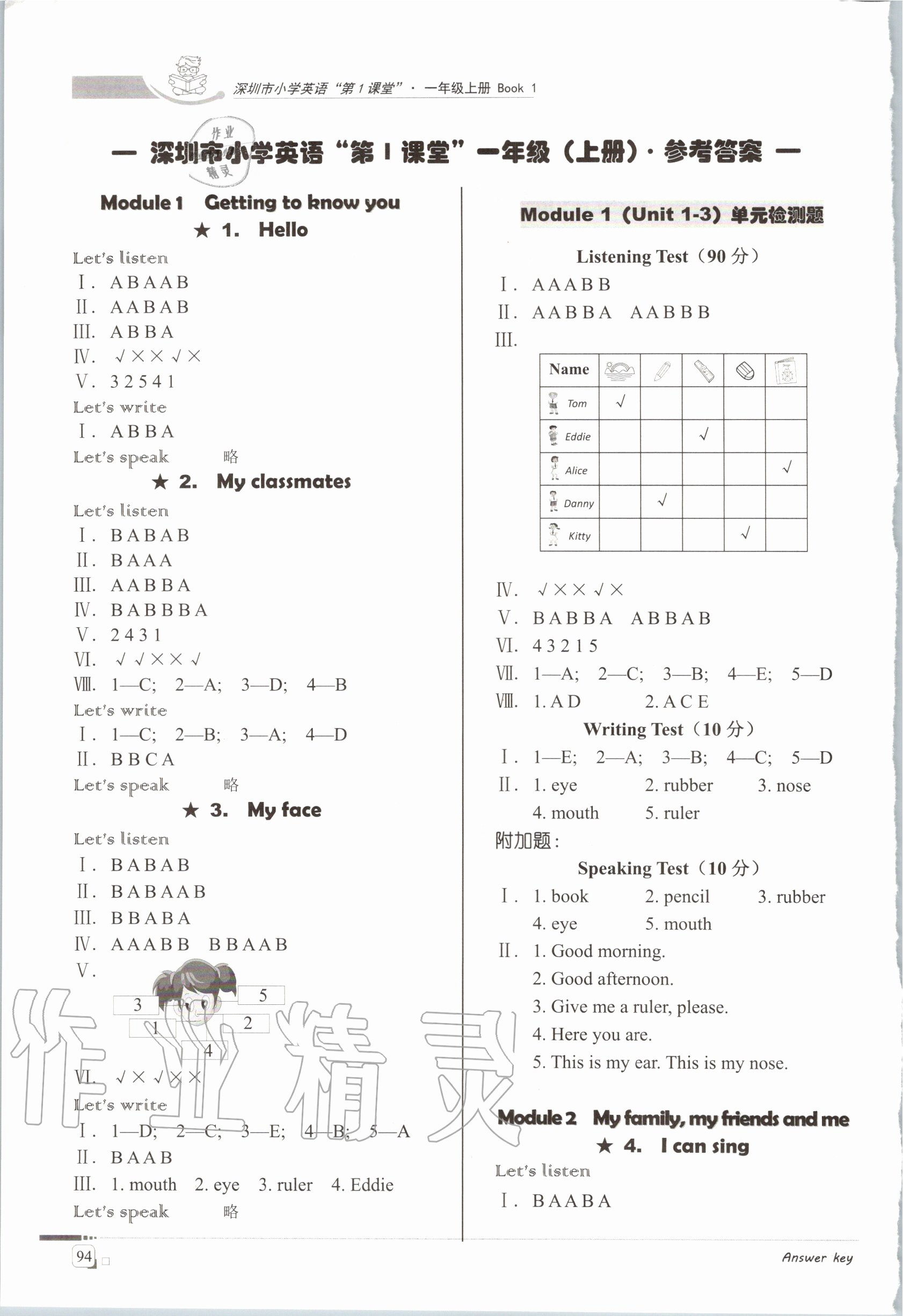 2020年深圳市小學(xué)英語第1課堂一年級上冊滬教版 參考答案第1頁