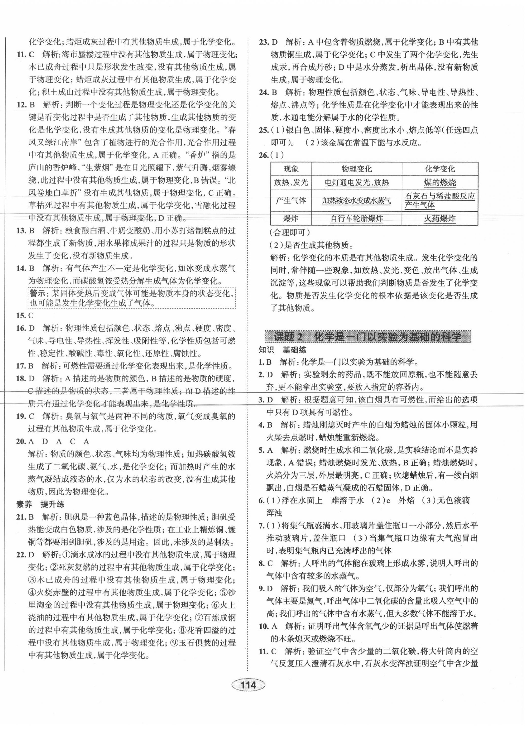 2020年中學(xué)教材全練九年級化學(xué)上冊人教版天津?qū)Ｓ?nbsp;第2頁