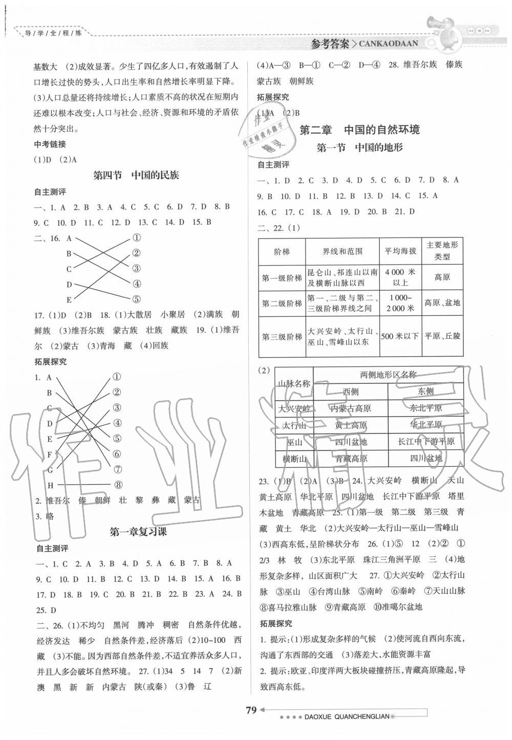 2020年導(dǎo)學(xué)全程練創(chuàng)優(yōu)訓(xùn)練八年級地理上冊湘教版 參考答案第2頁