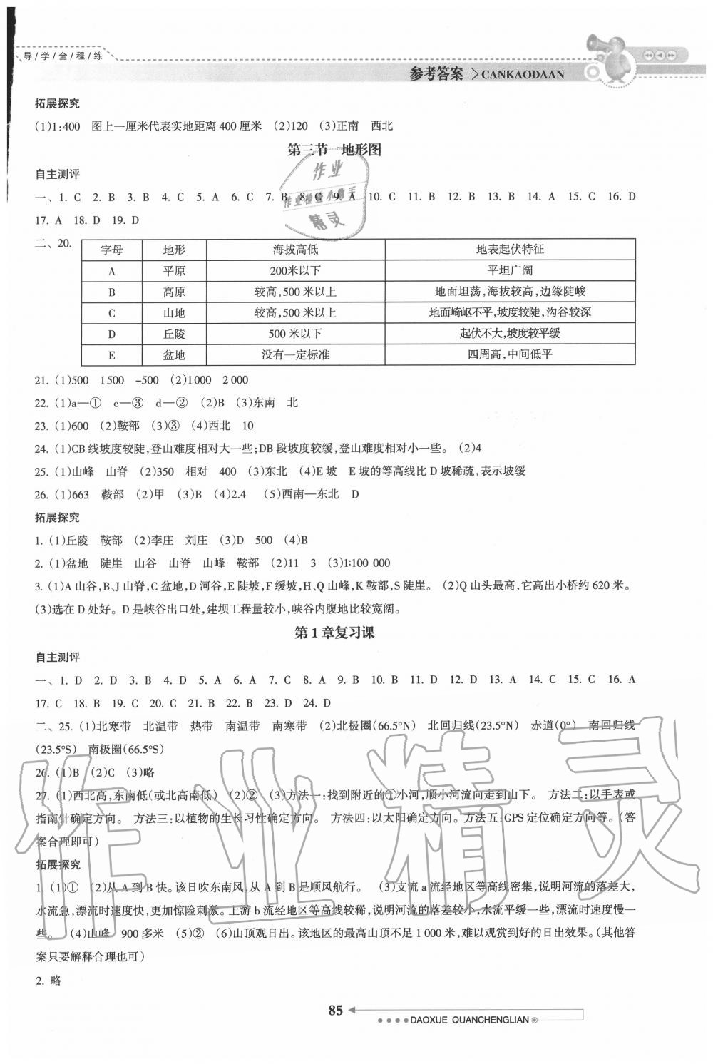 2020年导学全程练创优训练七年级地理上册中图版 参考答案第2页