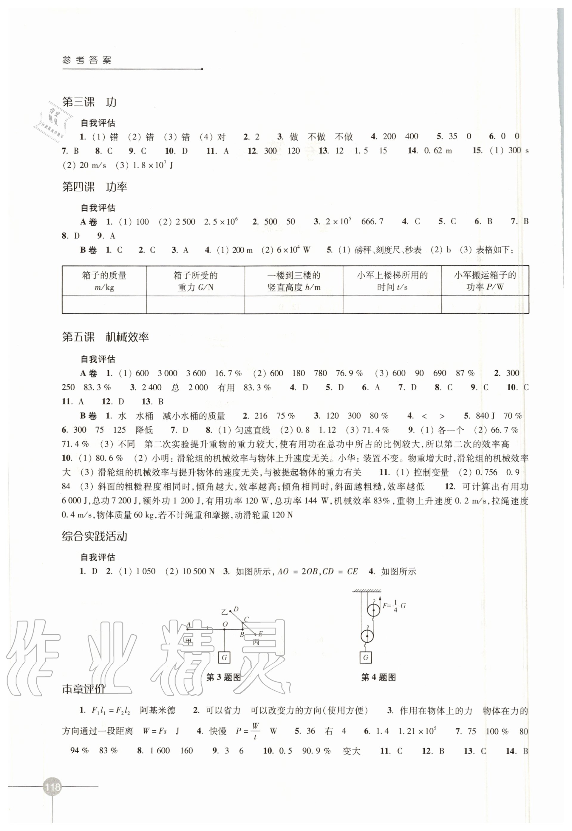 2020年課課練初中物理九年級上冊蘇科版 參考答案第2頁