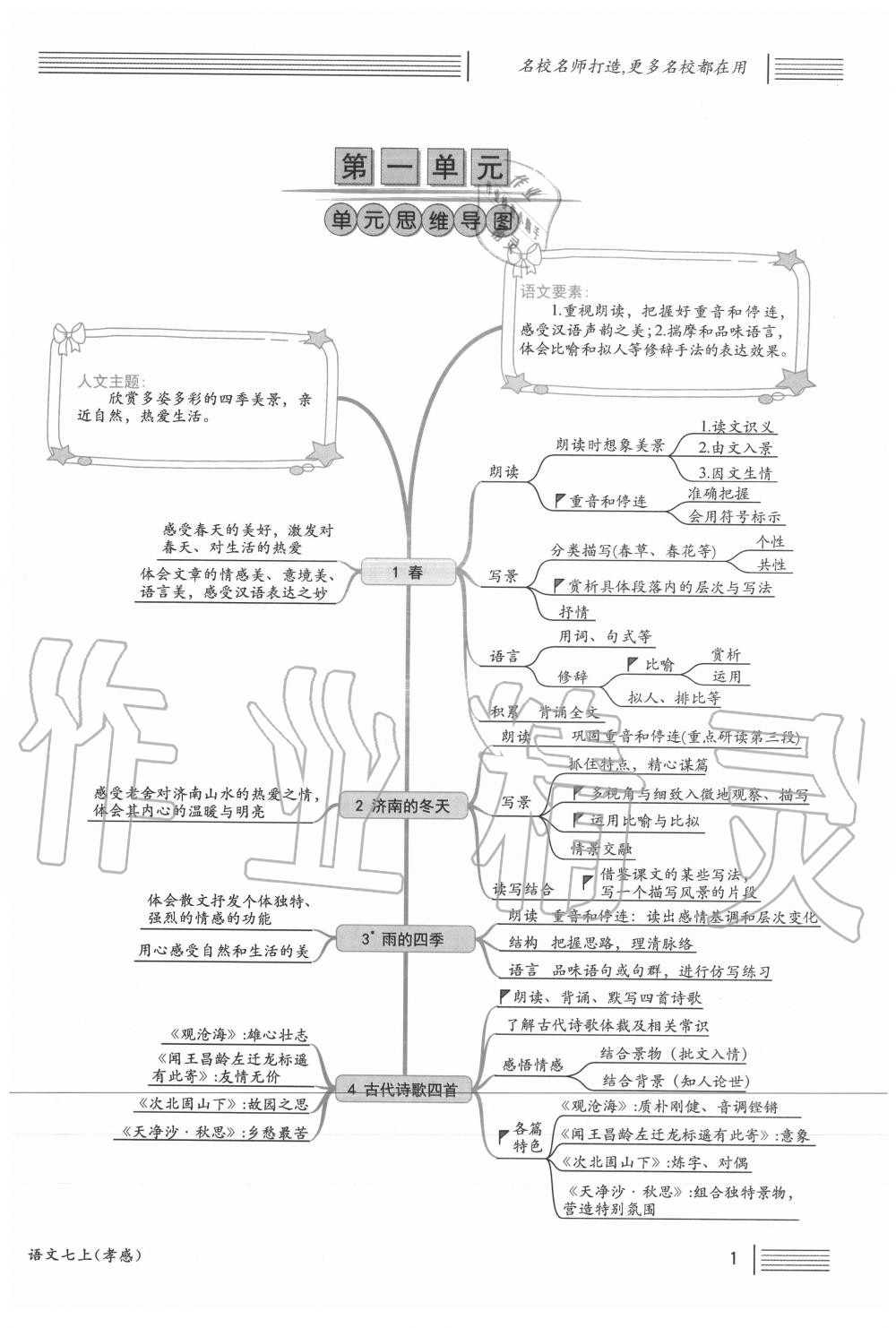 2020年名校課堂七年級語文上冊人教版5孝感專版 第1頁