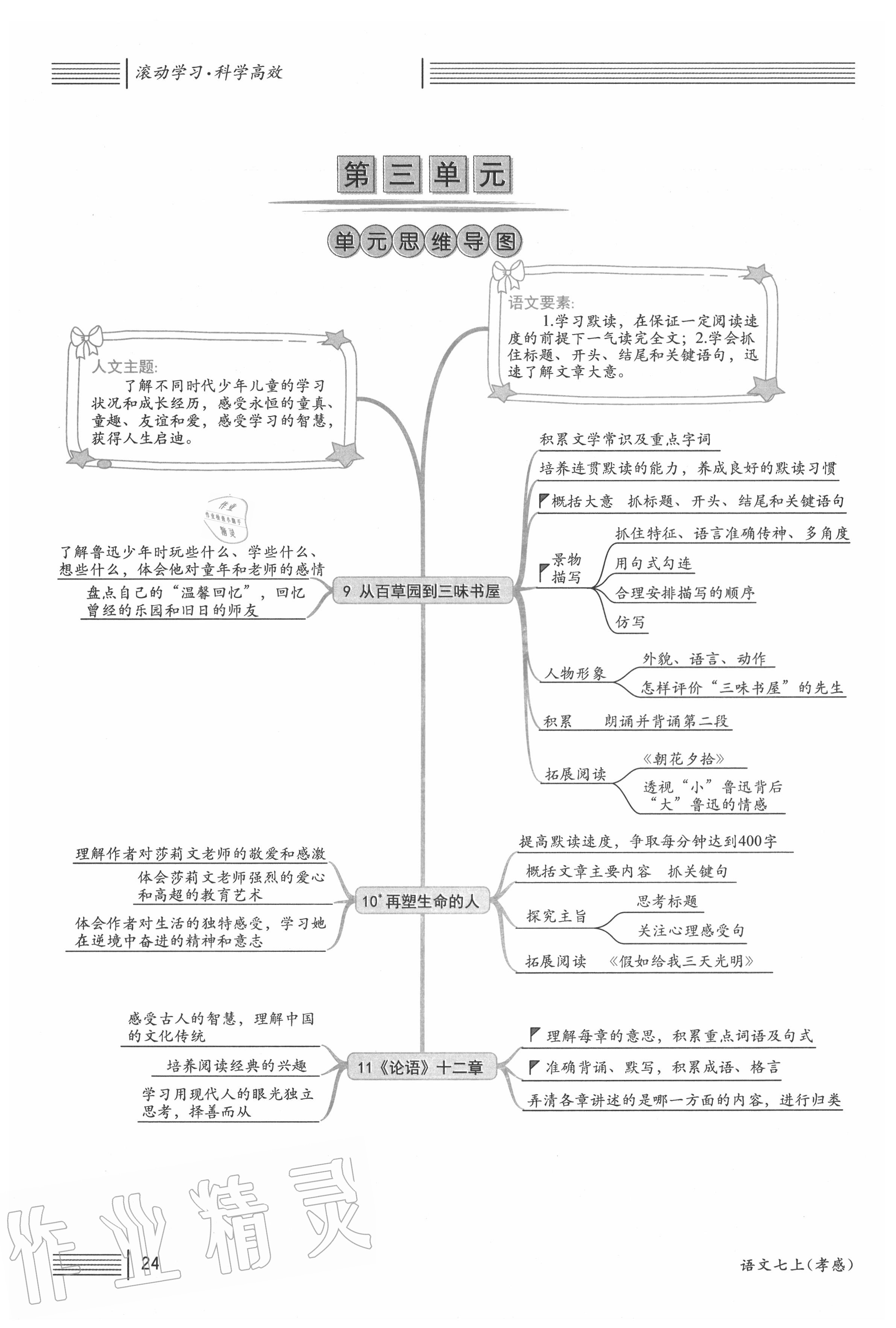 2020年名校課堂七年級語文上冊人教版5孝感專版 第24頁