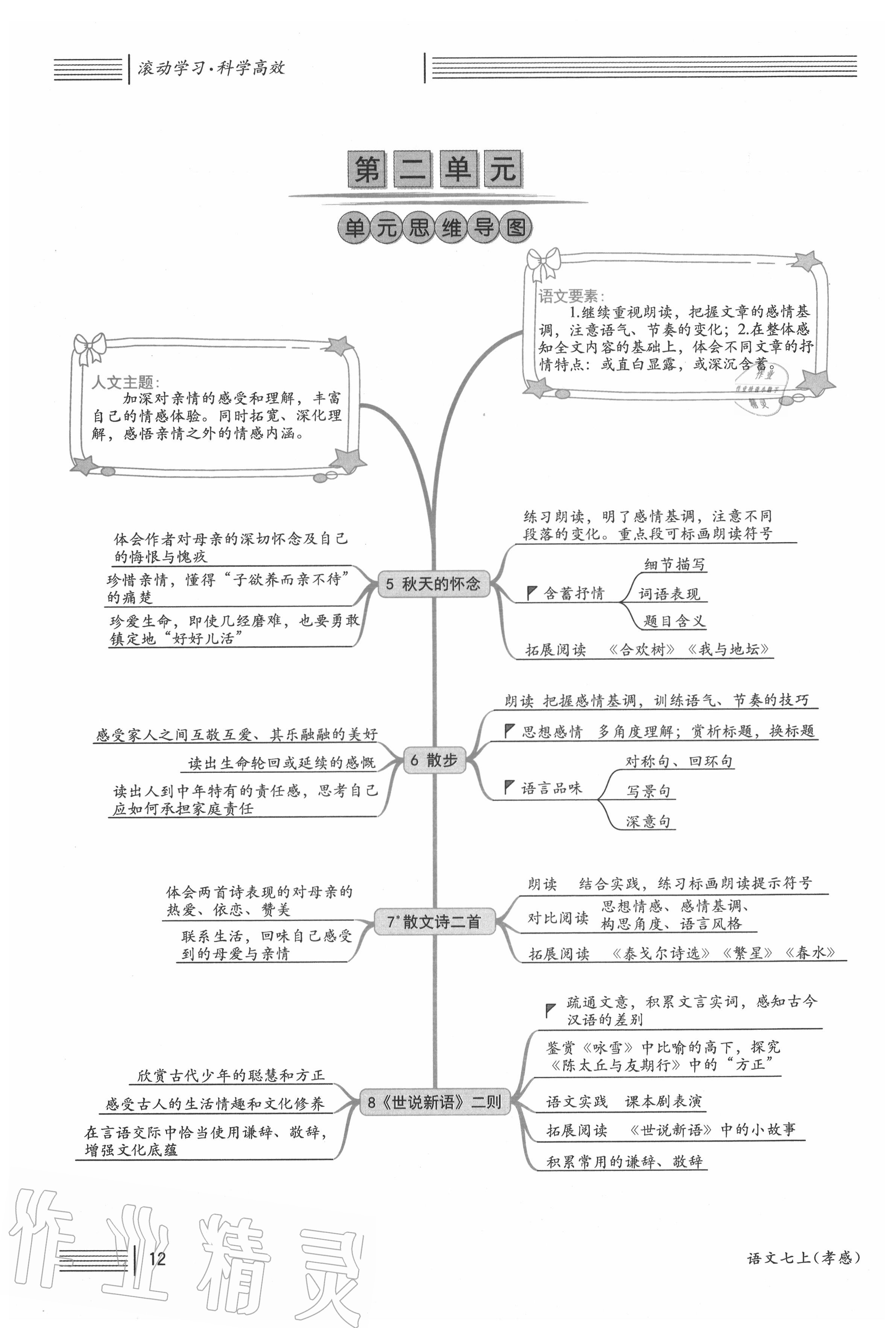 2020年名校課堂七年級(jí)語文上冊(cè)人教版5孝感專版 第12頁