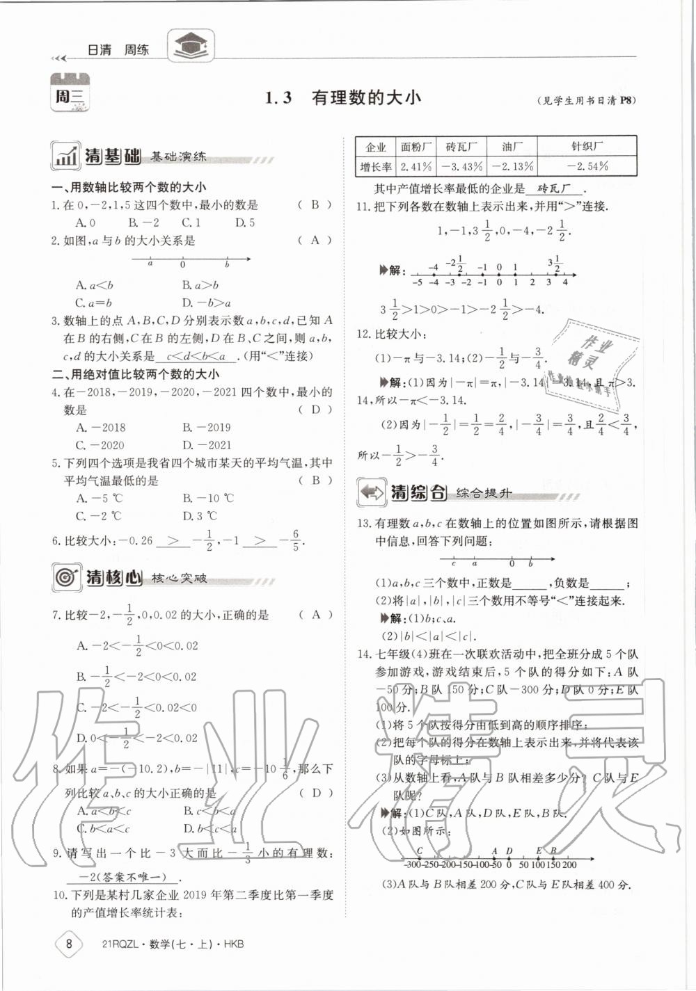 2020年日清周練七年級數(shù)學上冊滬科版 第14頁