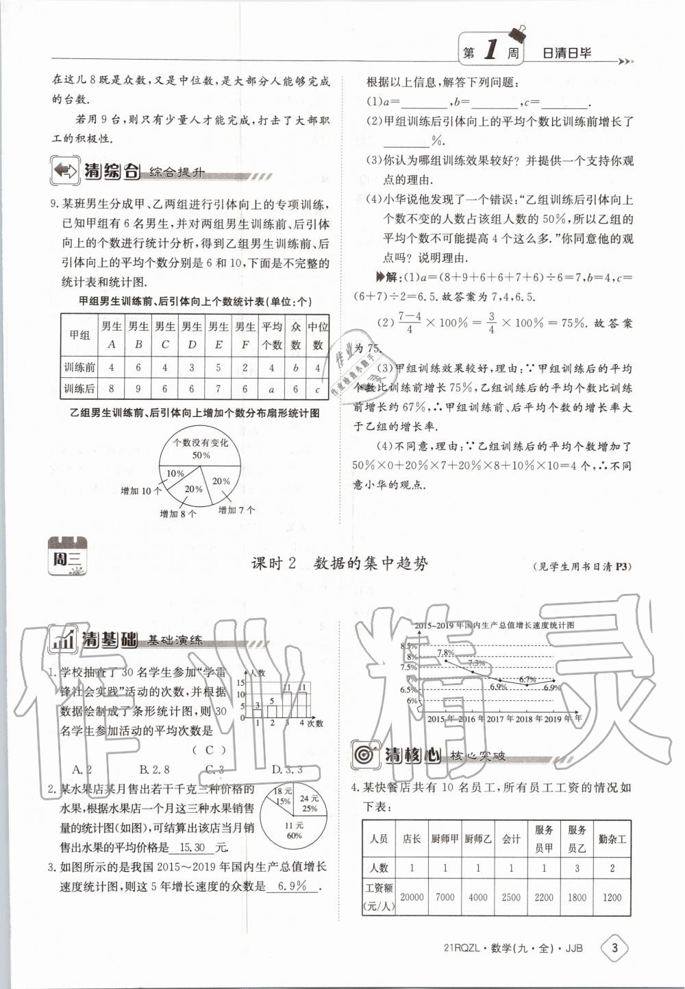 2020年日清周練九年級(jí)數(shù)學(xué)全一冊(cè)冀教版 第9頁(yè)