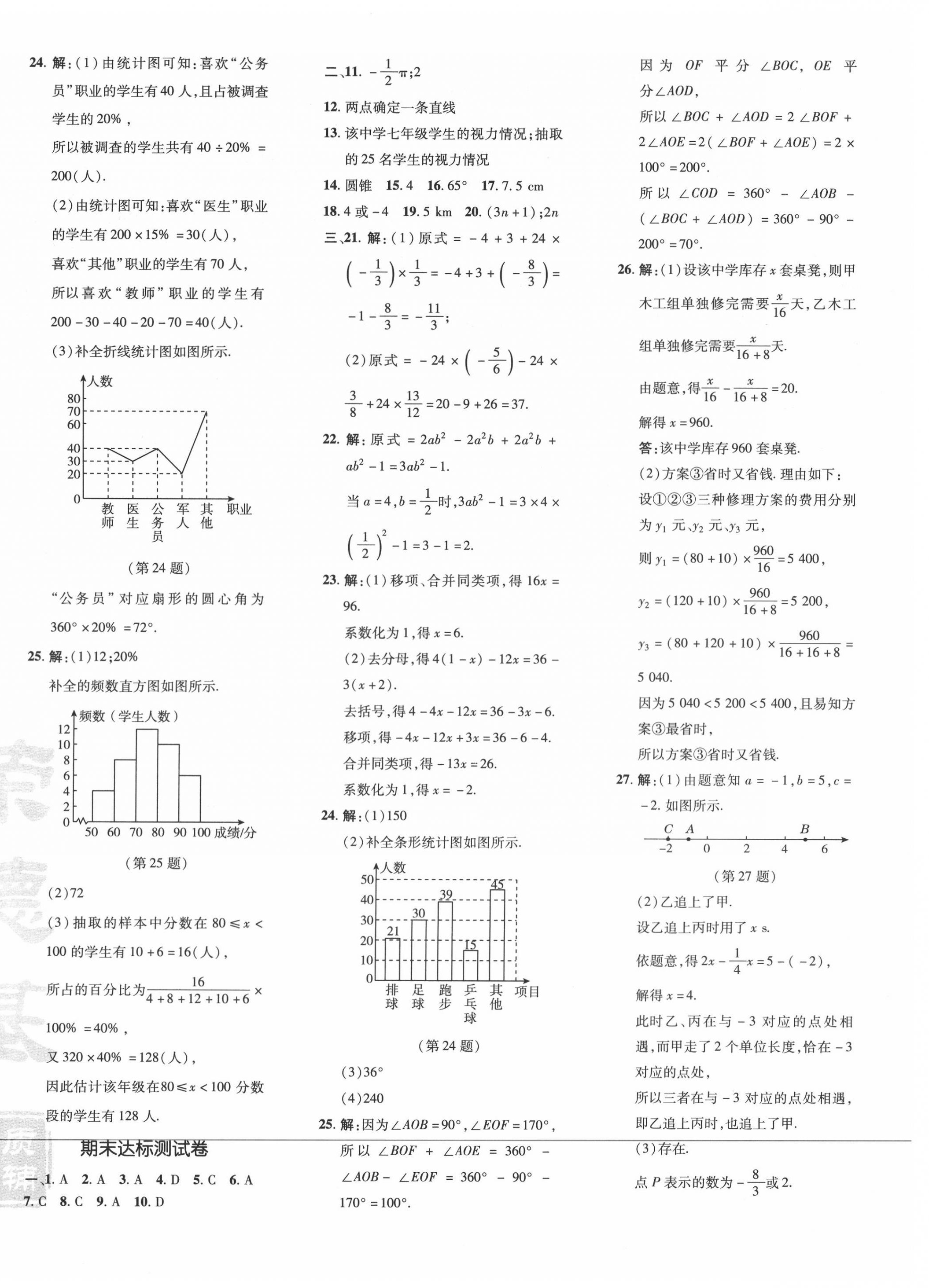 2020年點撥訓(xùn)練七年級數(shù)學(xué)上冊北師大版 第4頁