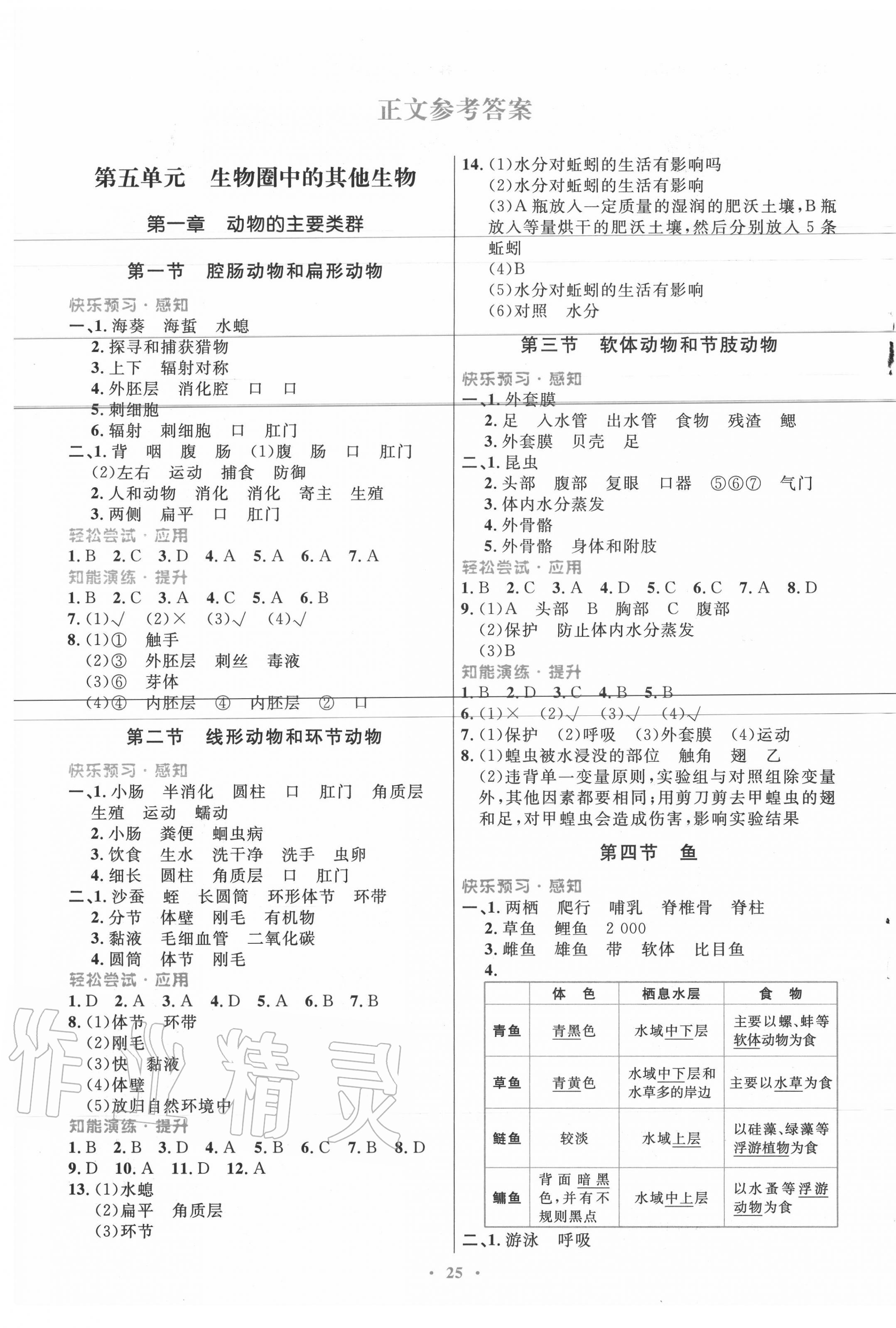 2020年初中同步測(cè)控優(yōu)化設(shè)計(jì)八年級(jí)生物學(xué)上冊(cè)人教版福建專版 第1頁(yè)